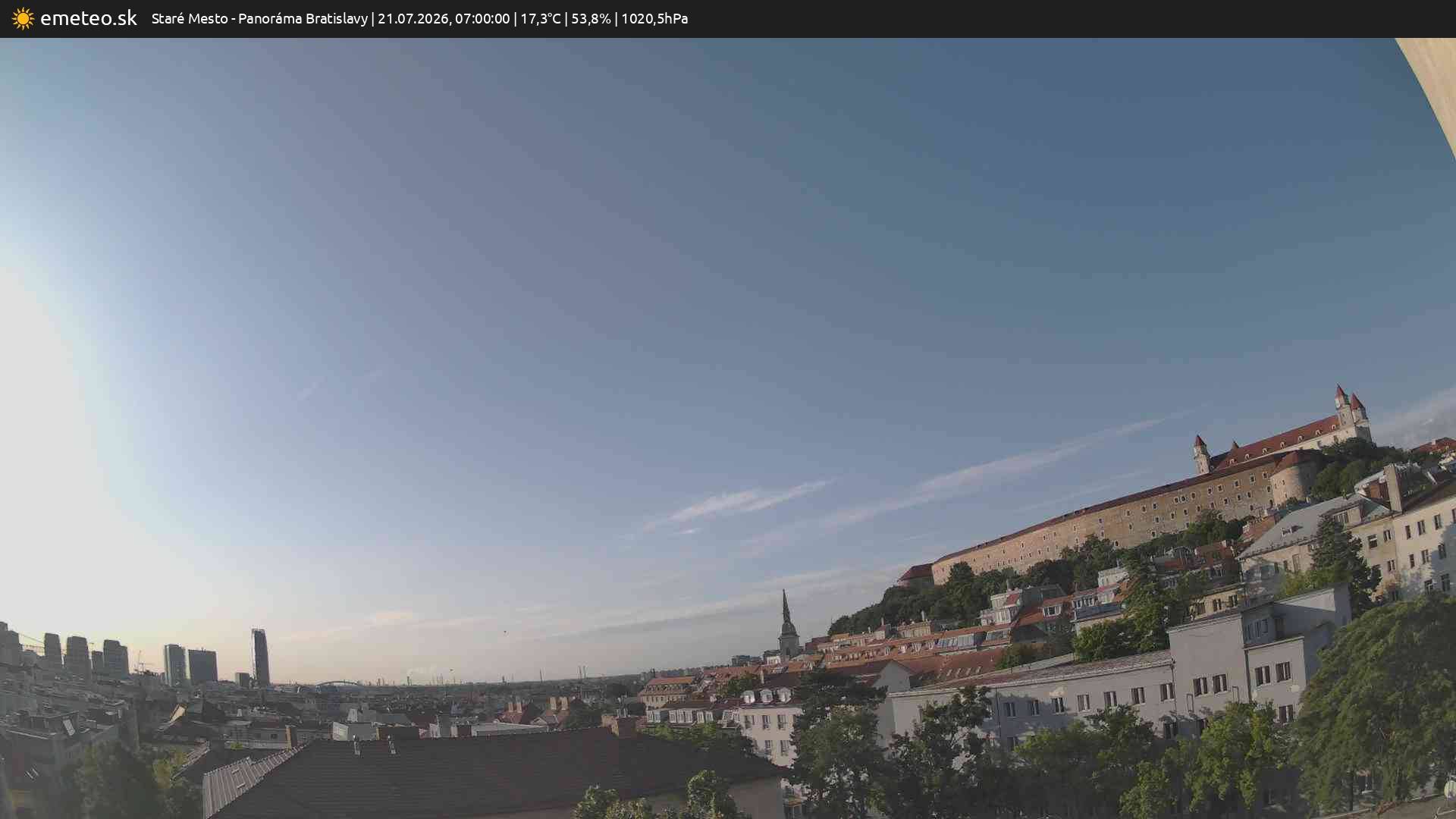 Panoráma Bratislavy