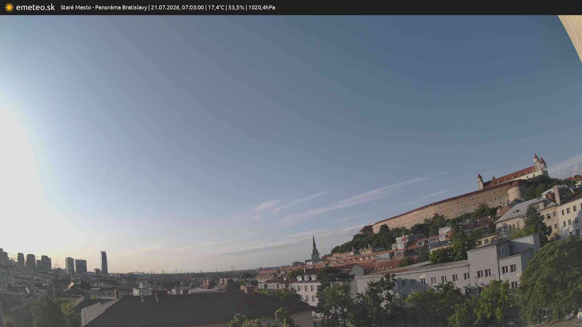 Panoráma Bratislavy