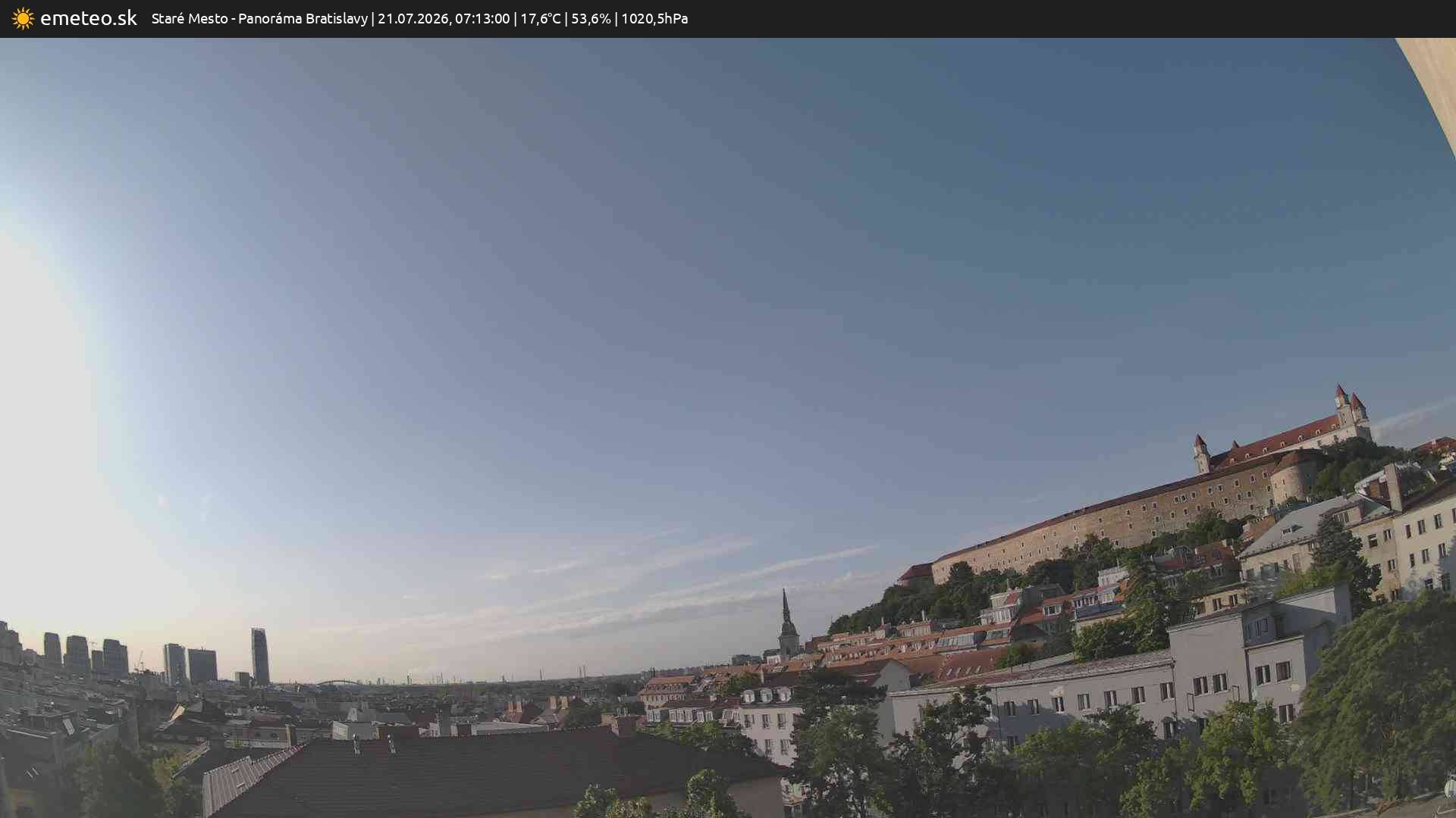 Panoráma Bratislavy