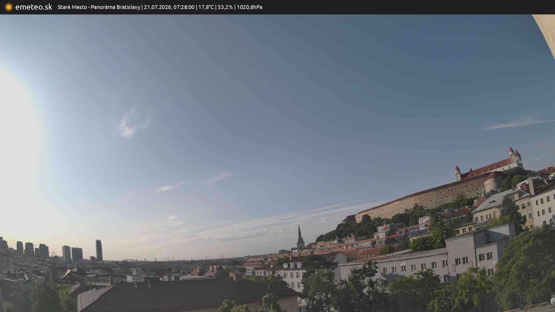 Panoráma Bratislavy