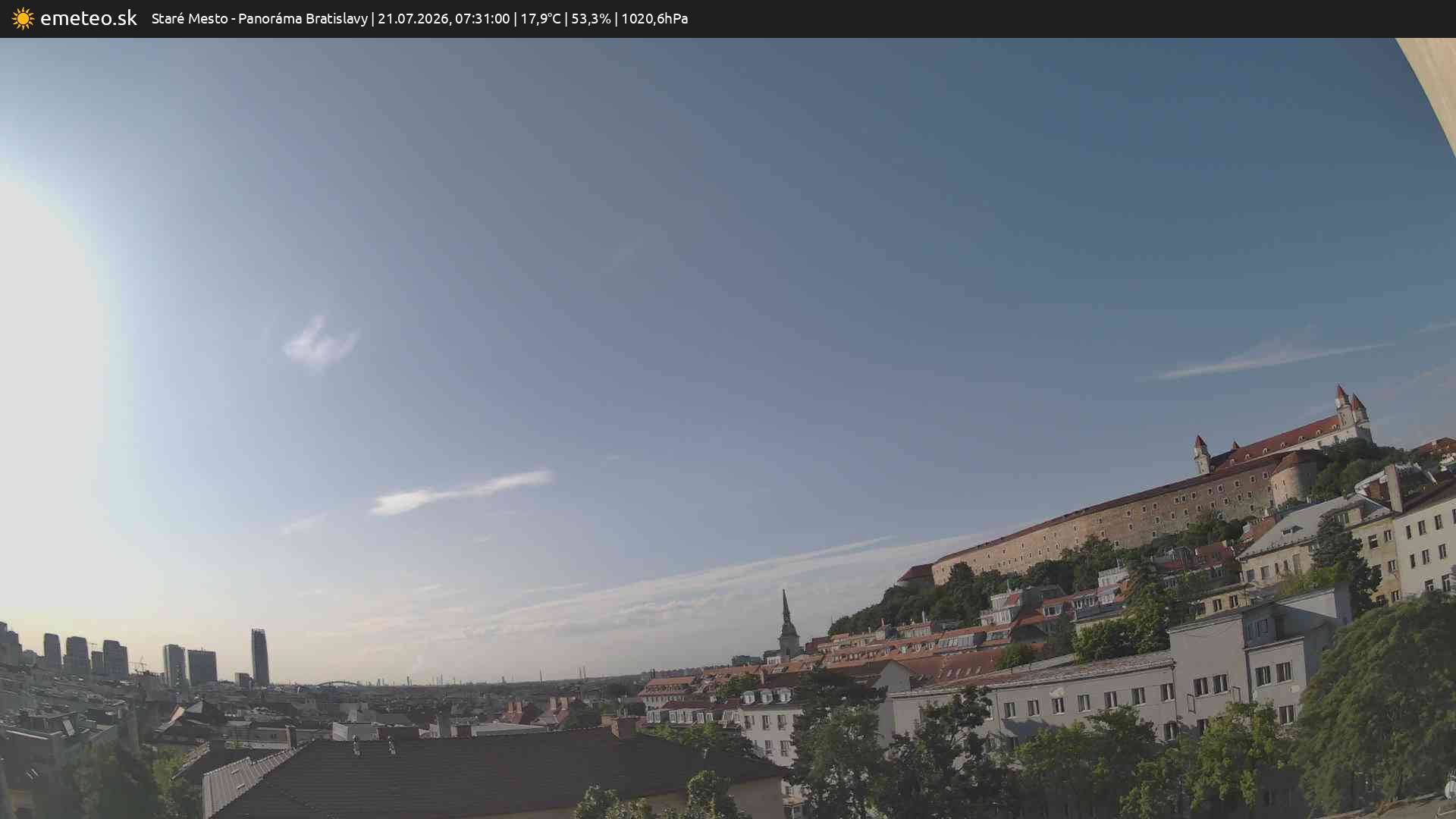 Panoráma Bratislavy