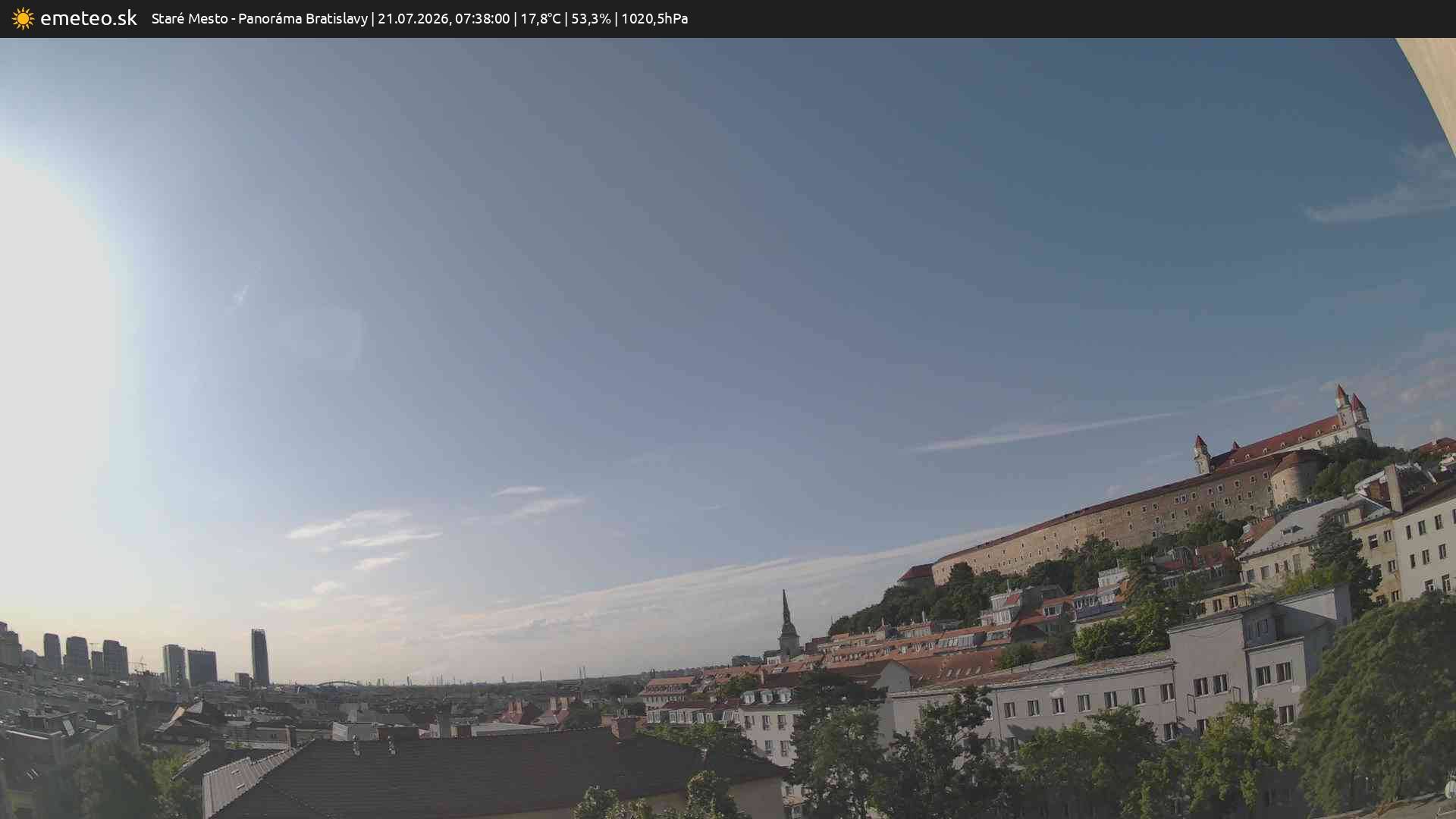 Panoráma Bratislavy