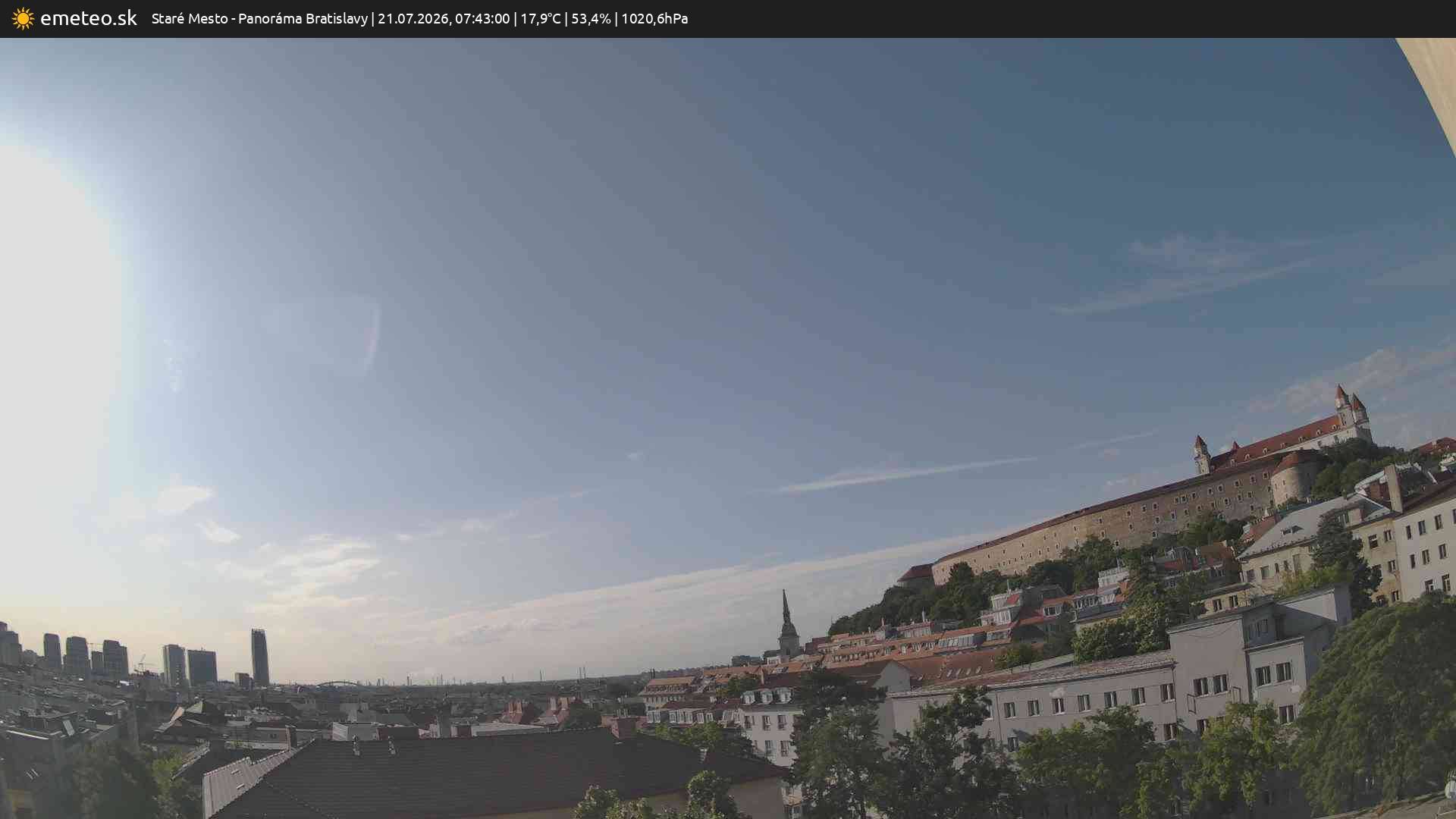 Panoráma Bratislavy