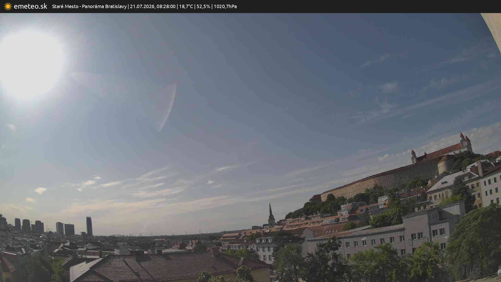 Panoráma Bratislavy