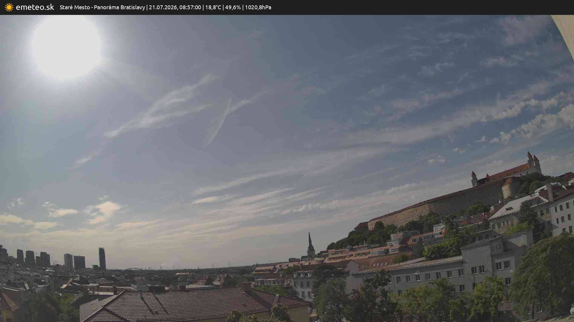 Panoráma Bratislavy