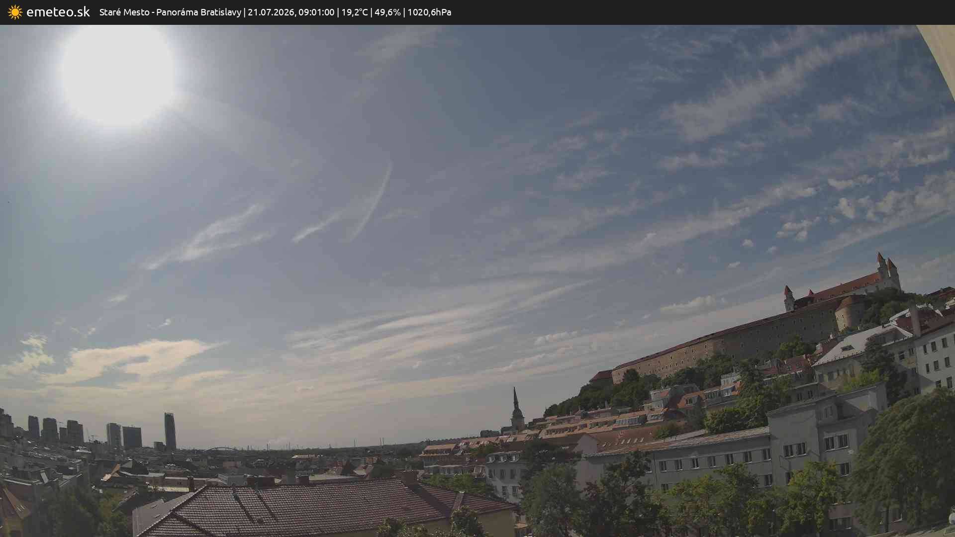 Panoráma Bratislavy