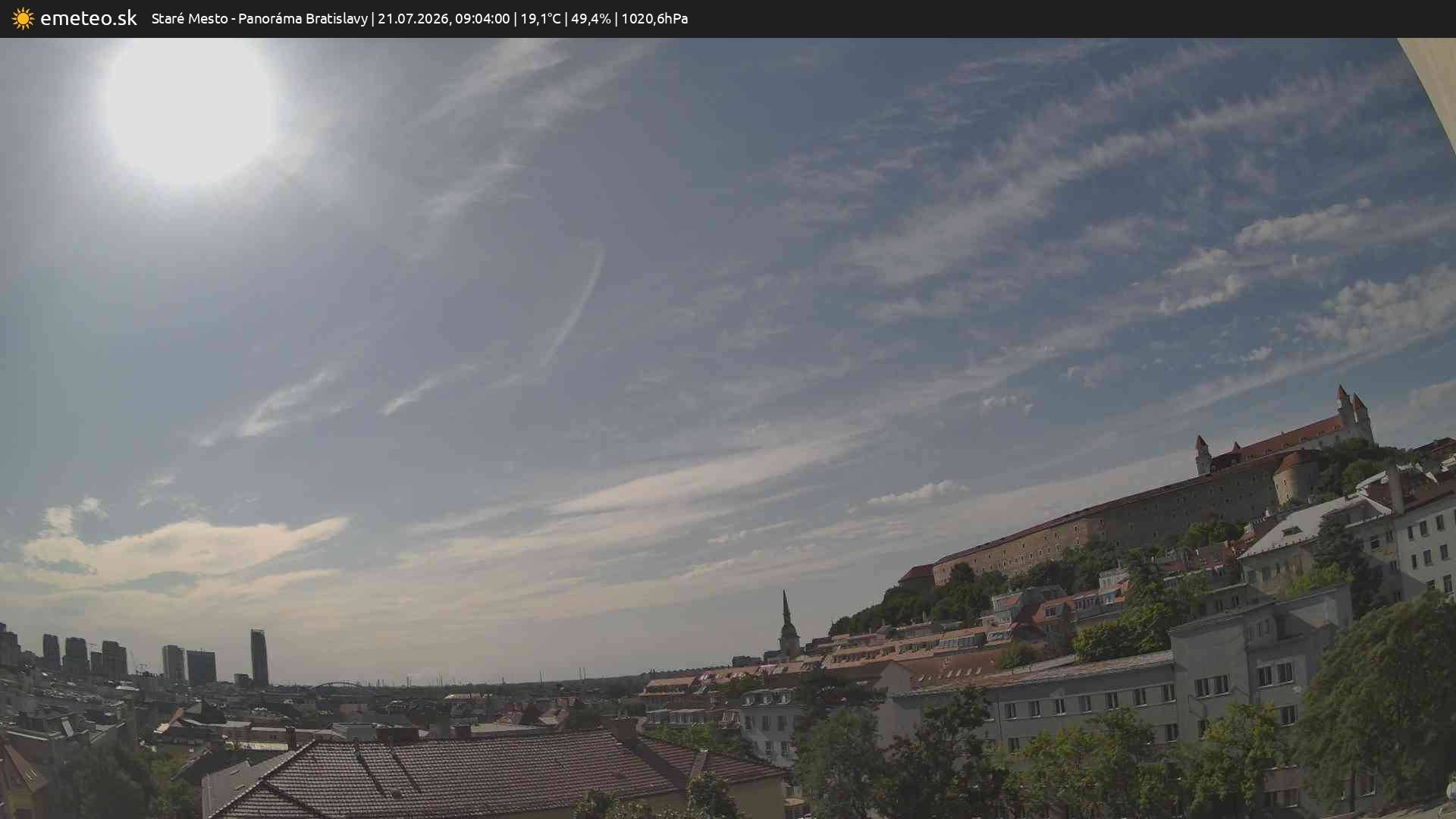 Panoráma Bratislavy