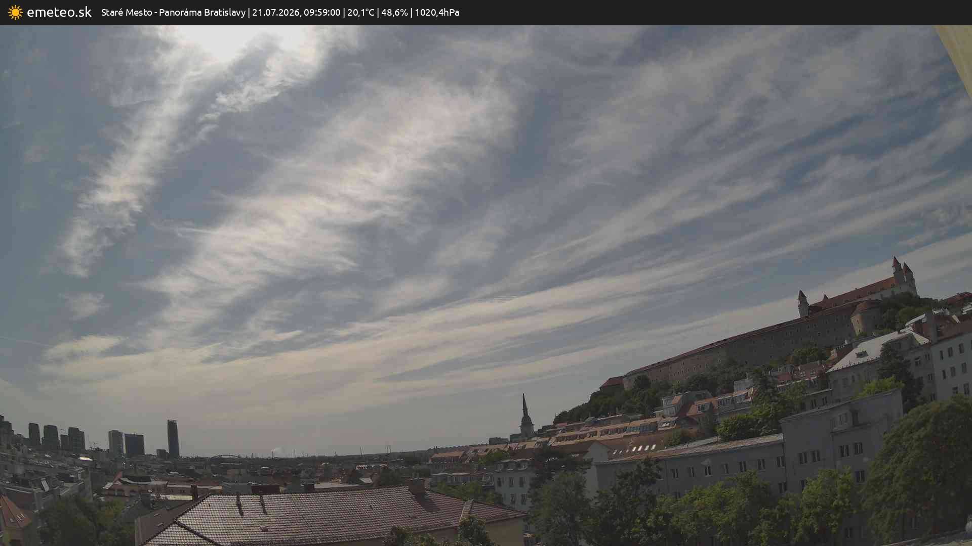 Panoráma Bratislavy