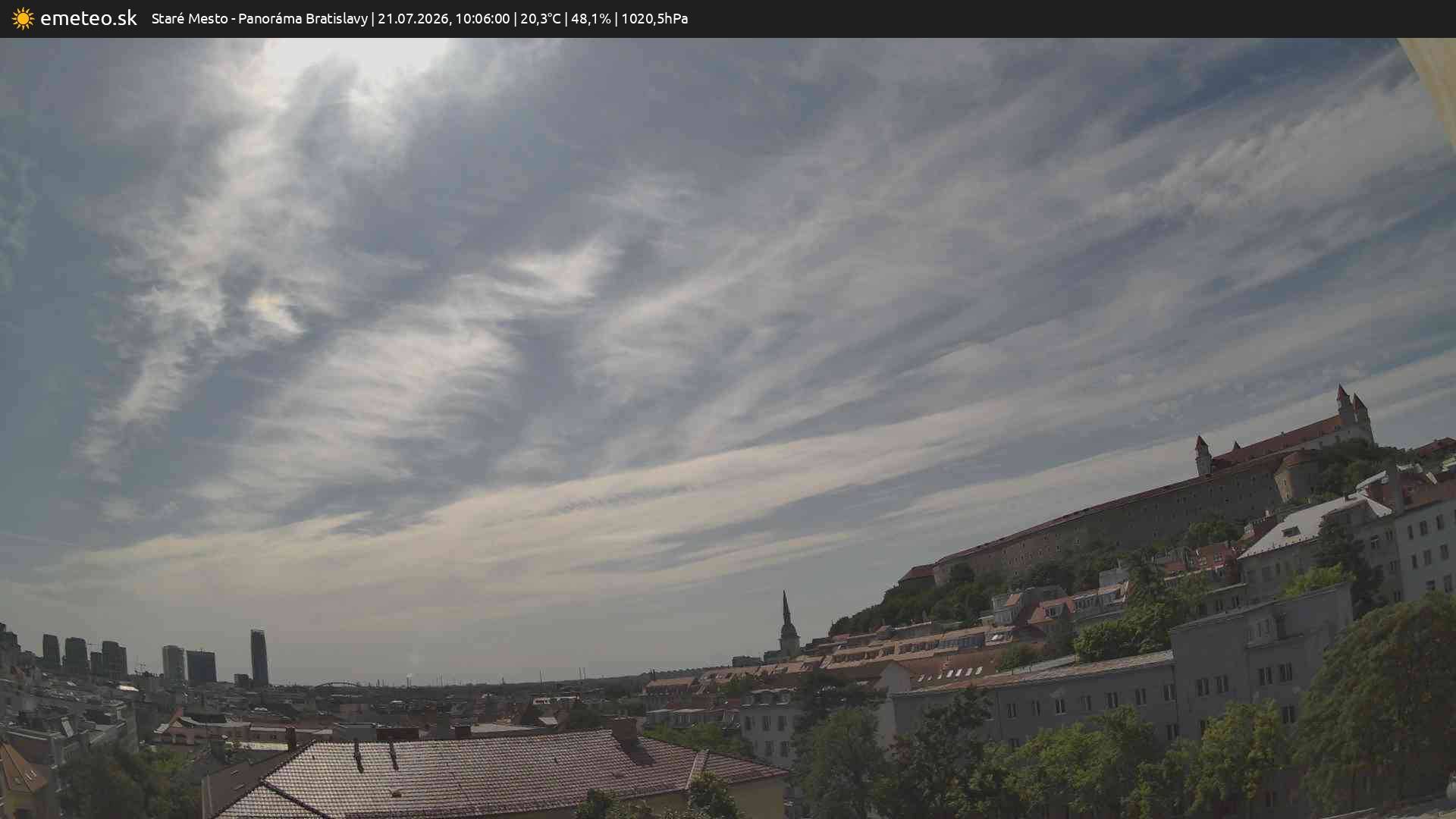 Panoráma Bratislavy