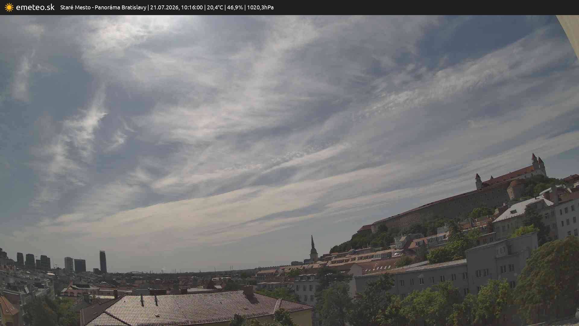 Panoráma Bratislavy