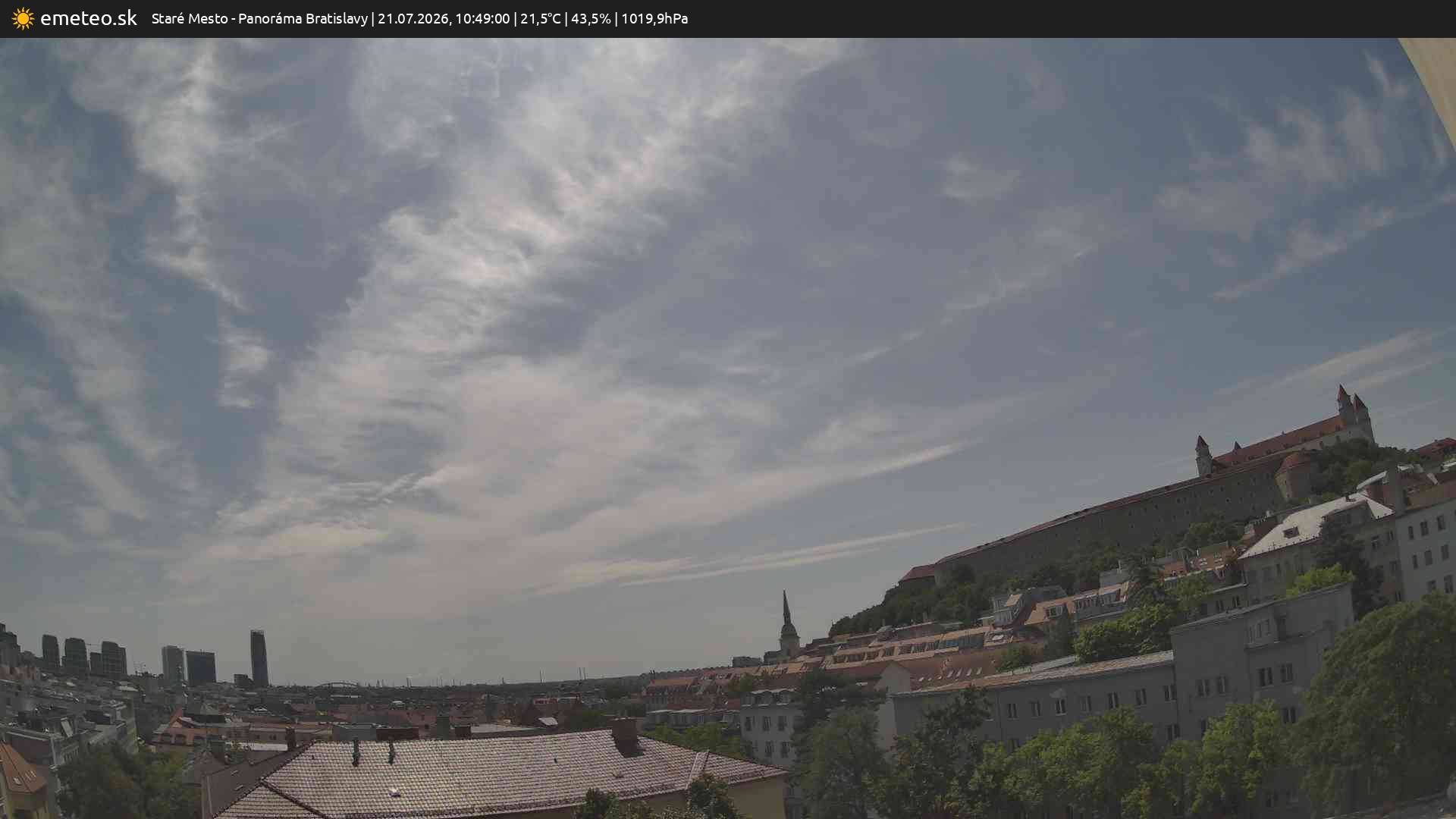 Panoráma Bratislavy