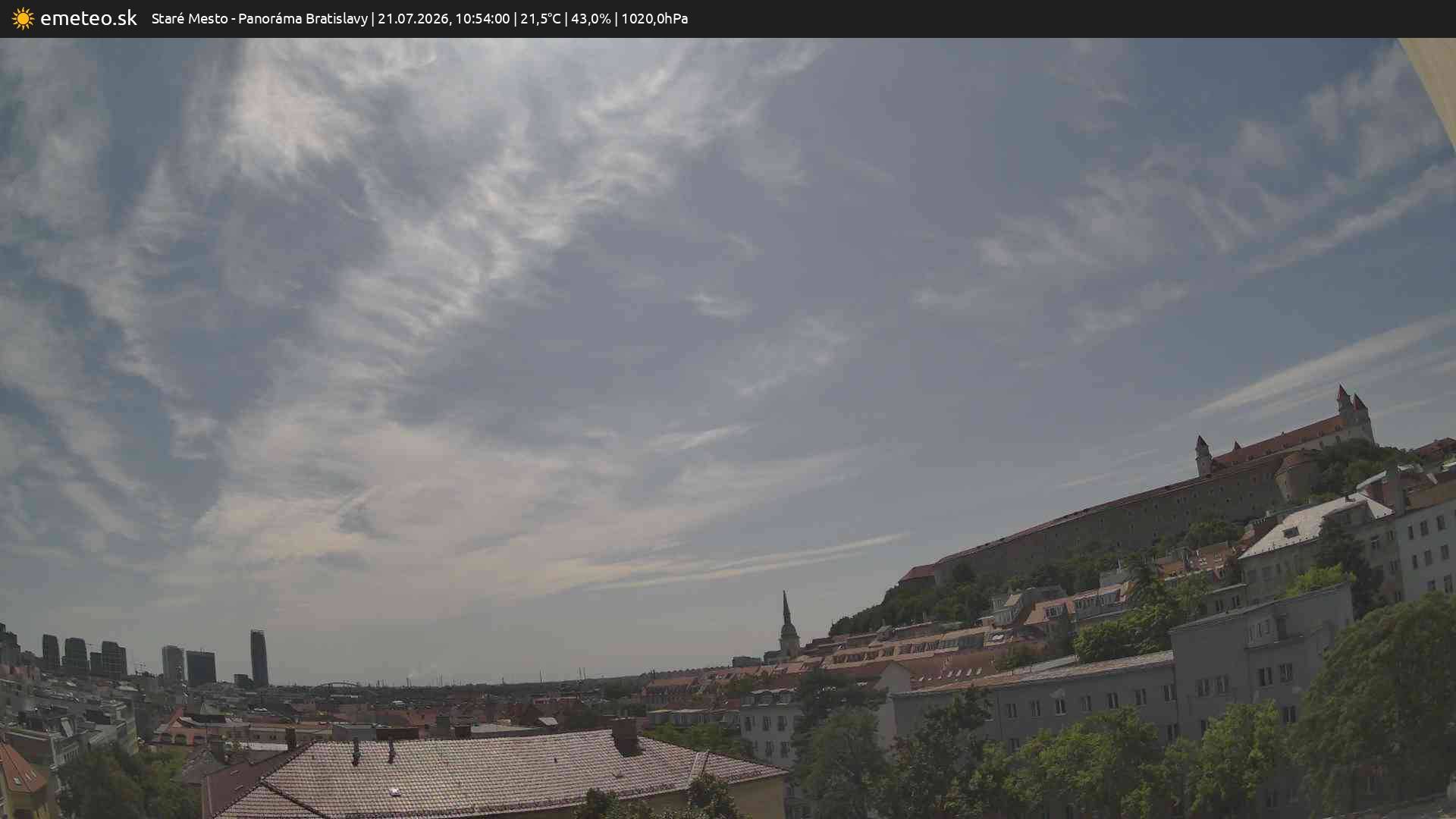 Panoráma Bratislavy