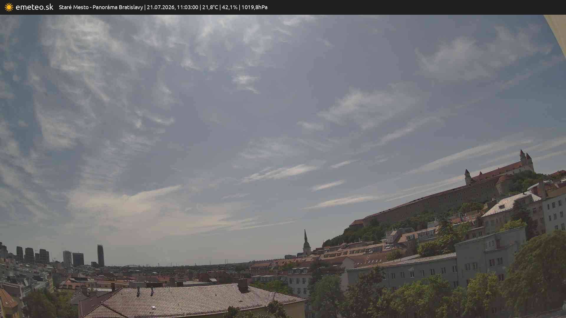 Panoráma Bratislavy