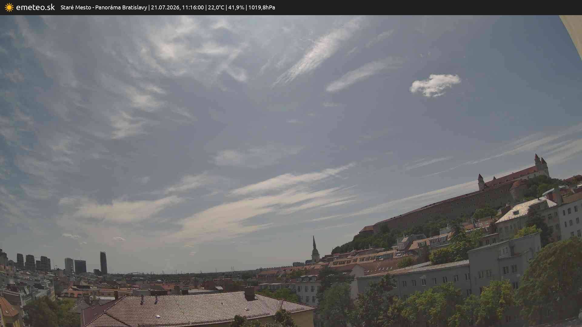 Panoráma Bratislavy