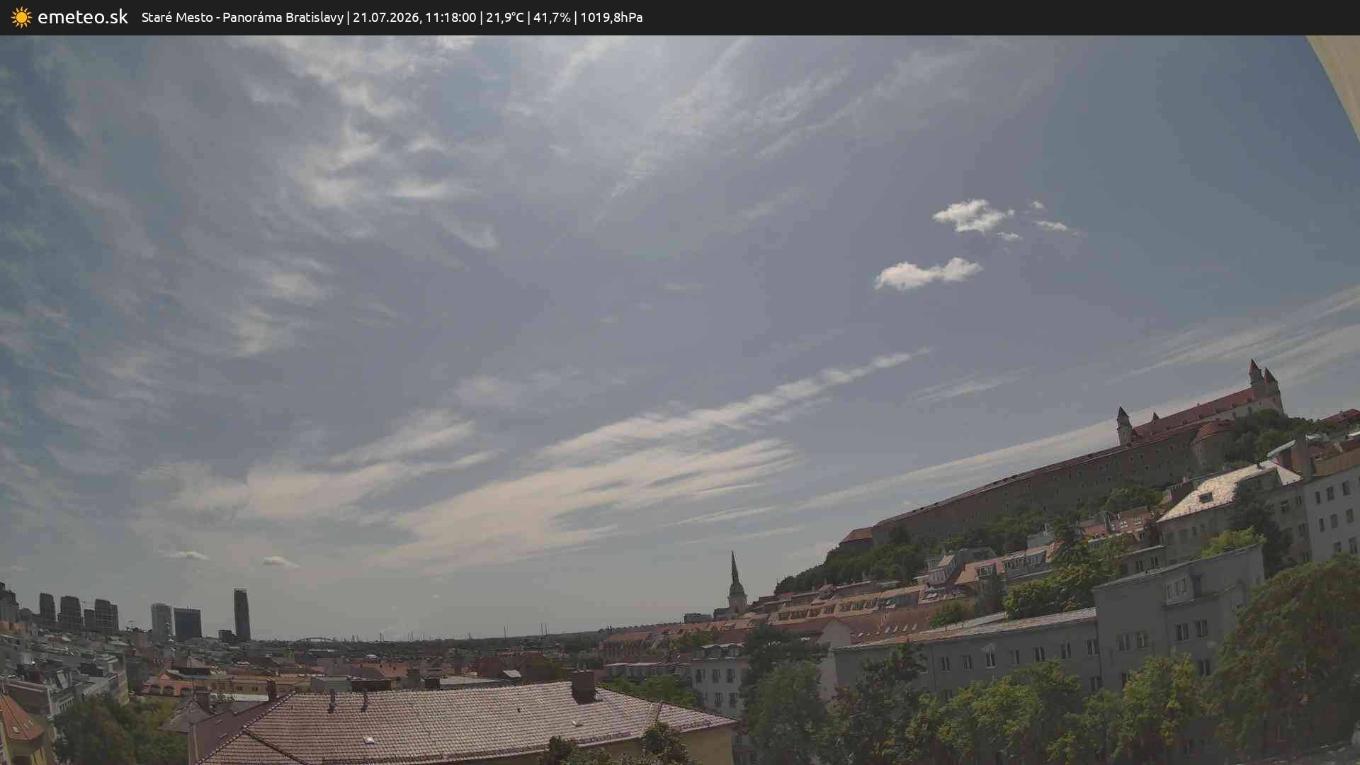 Panoráma Bratislavy