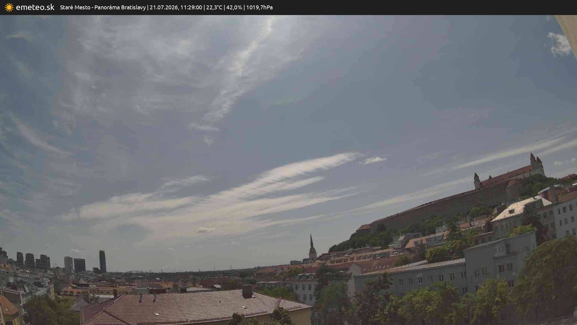 Panoráma Bratislavy