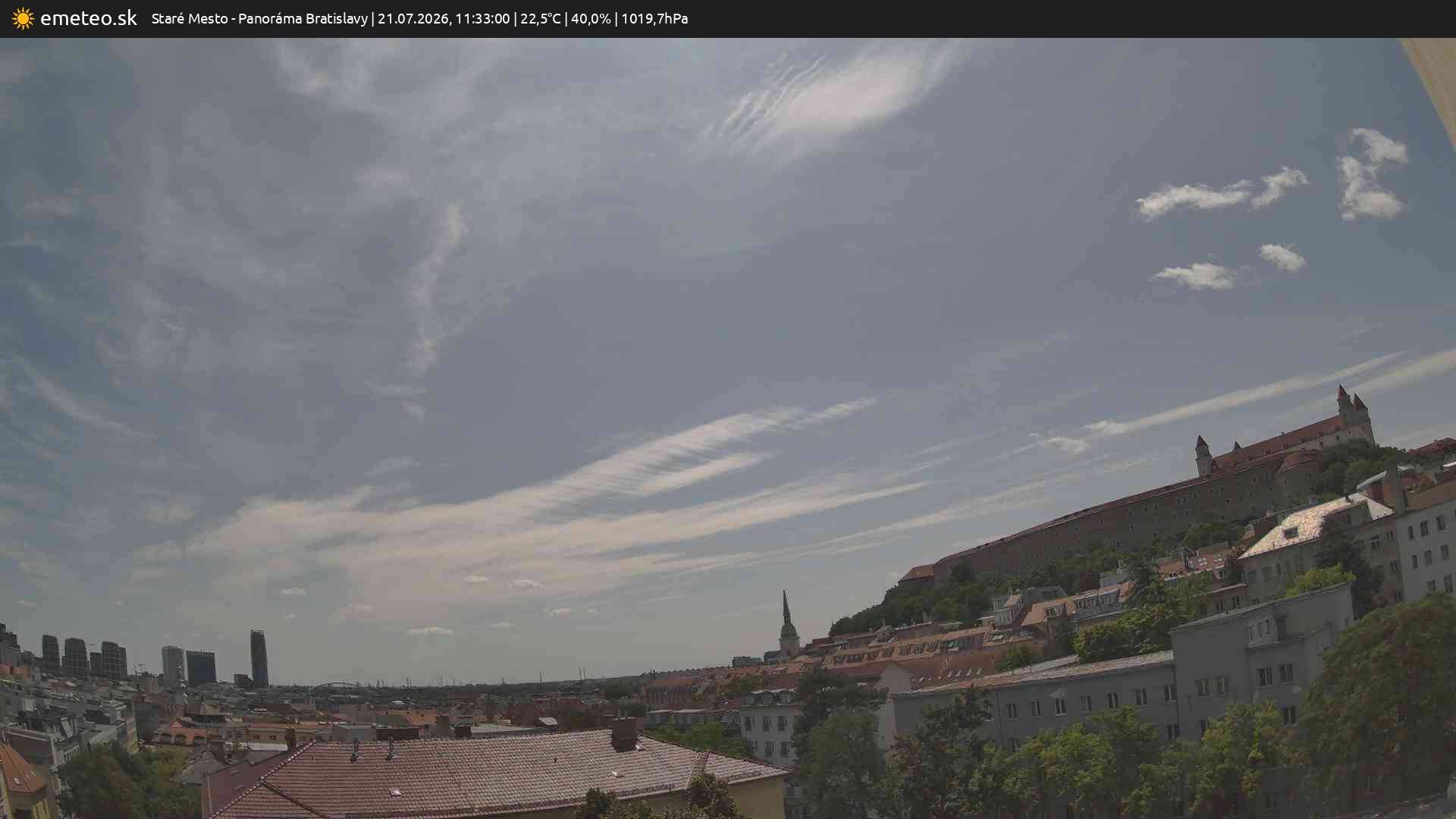 Panoráma Bratislavy