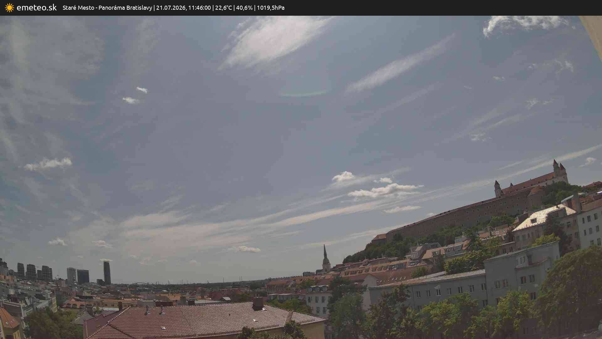 Panoráma Bratislavy