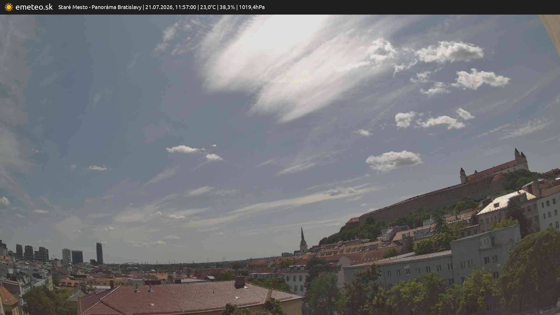 Panoráma Bratislavy