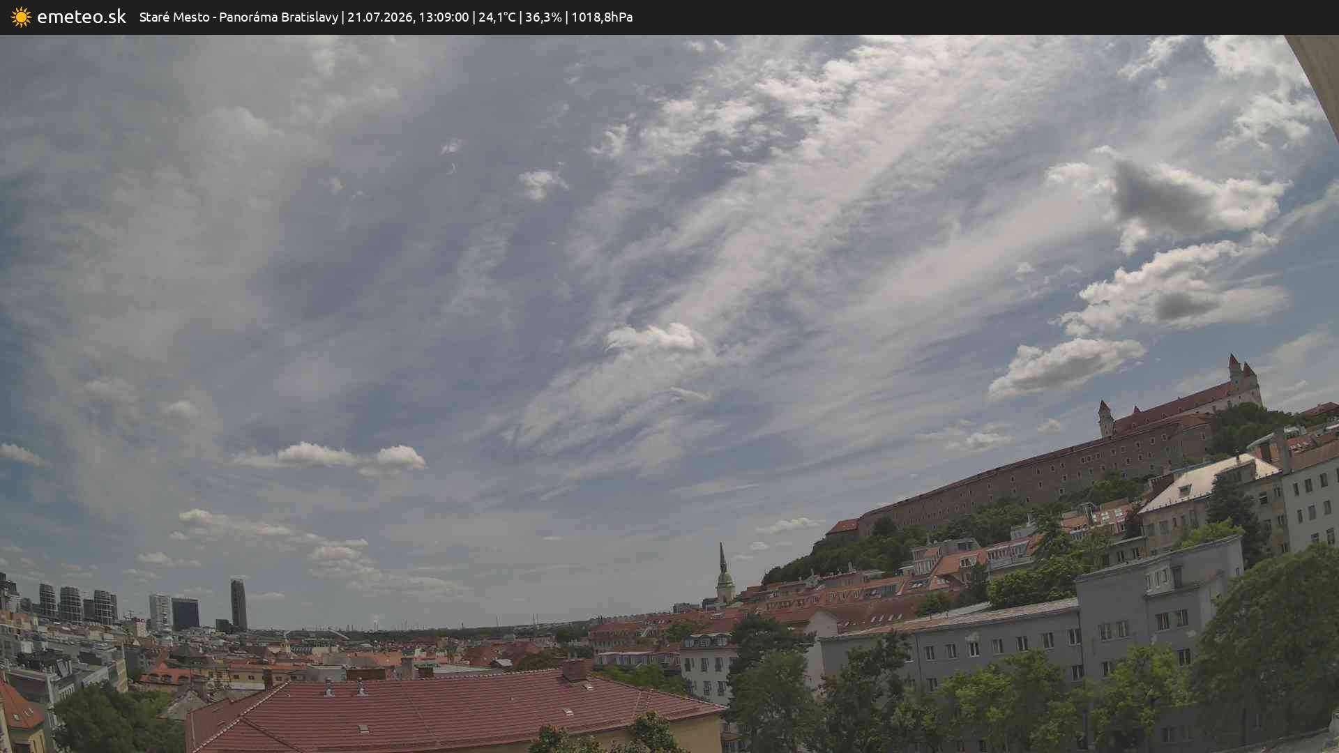 Panoráma Bratislavy