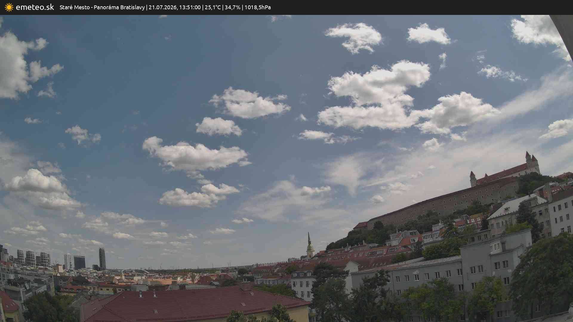 Panoráma Bratislavy