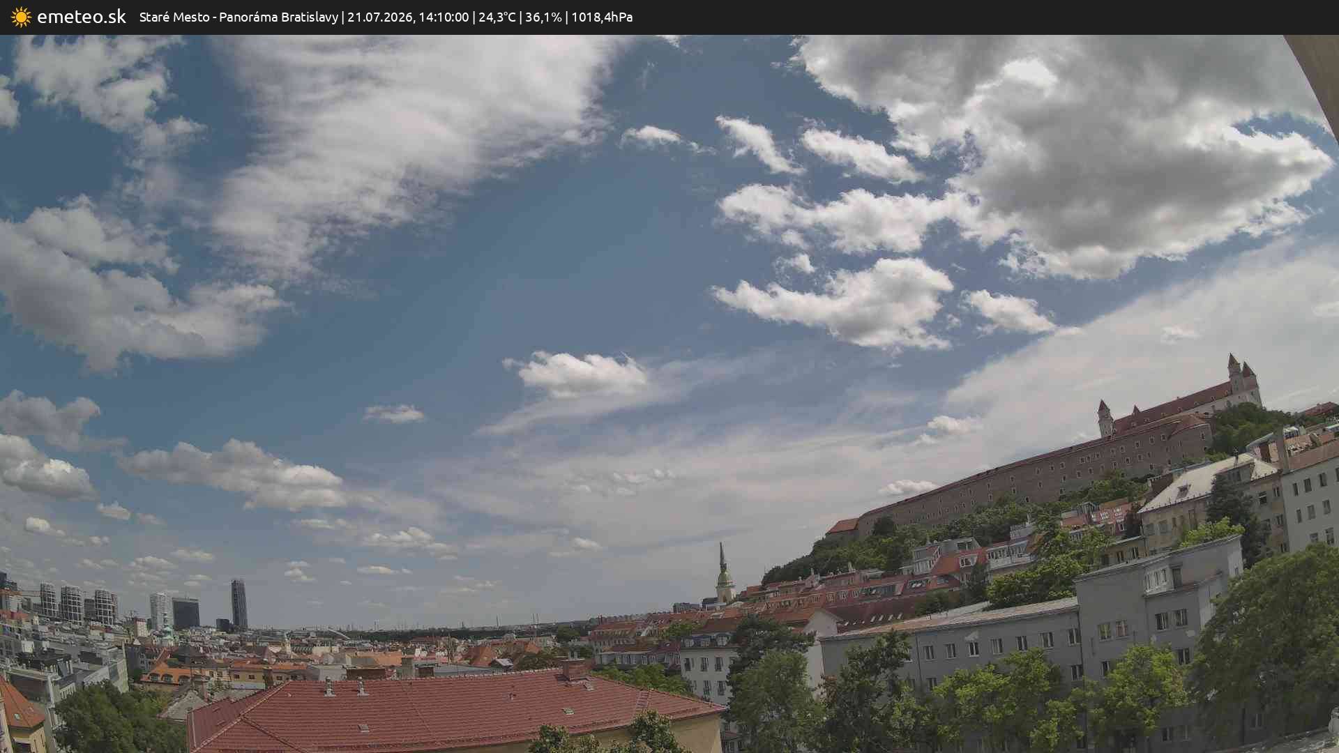 Panoráma Bratislavy