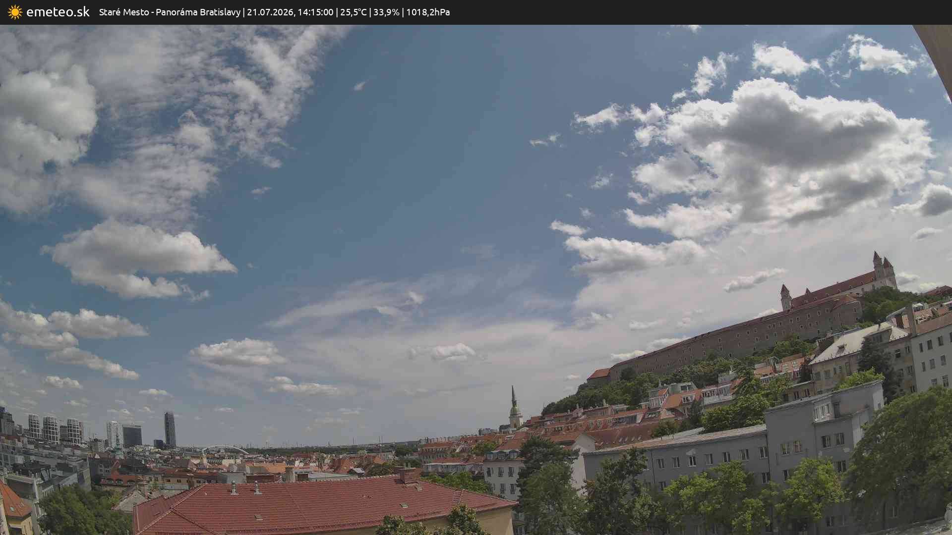 Panoráma Bratislavy
