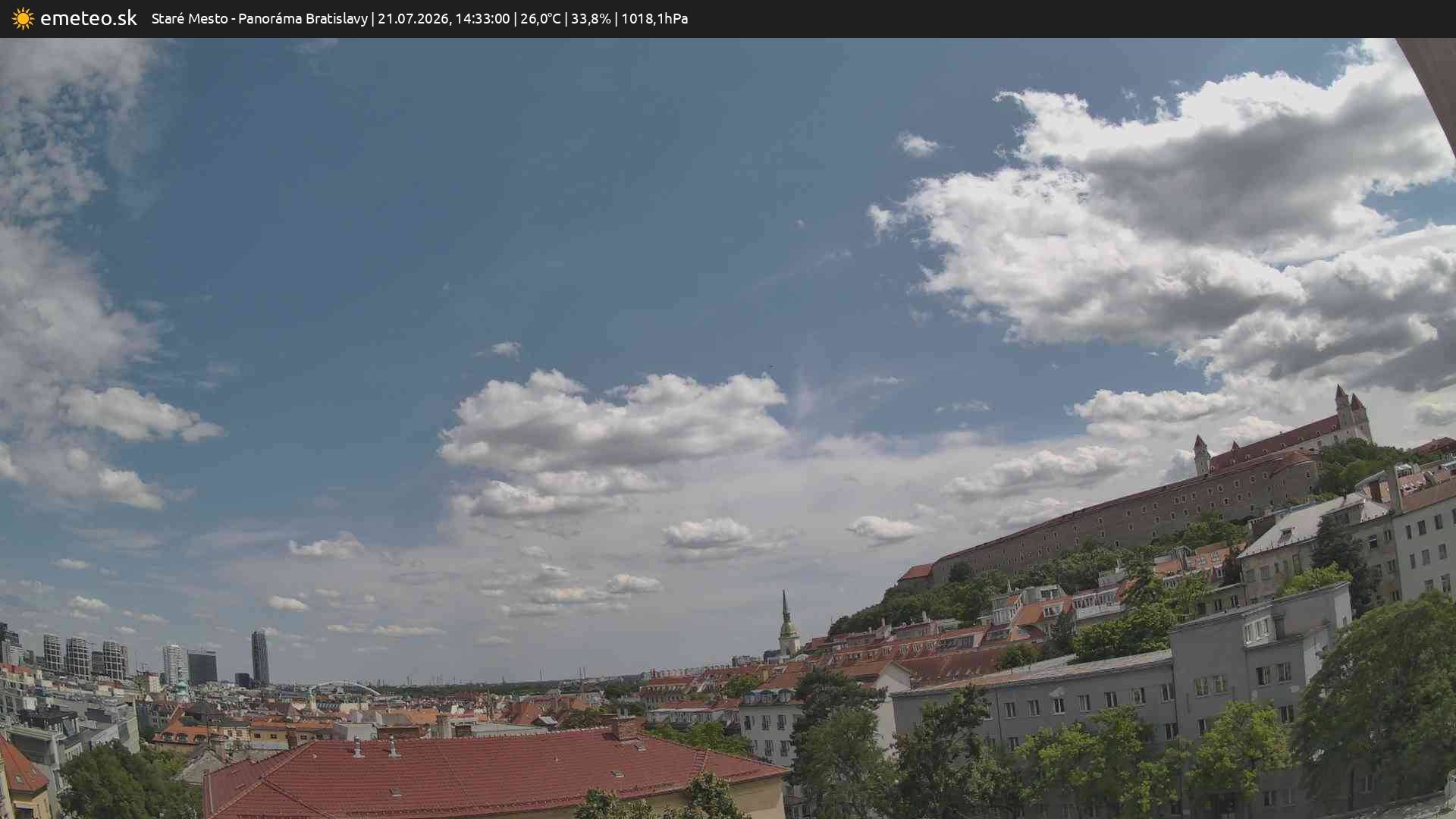 Panoráma Bratislavy