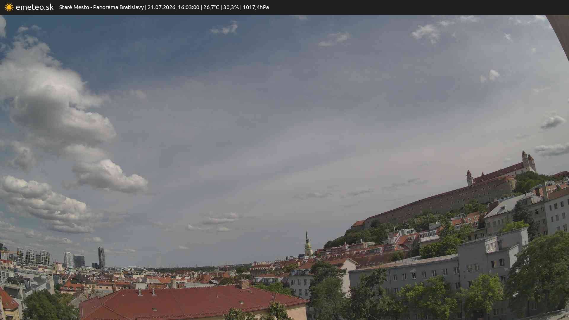 Panoráma Bratislavy
