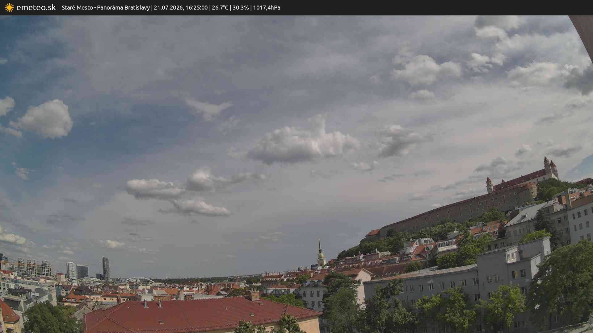 Panoráma Bratislavy