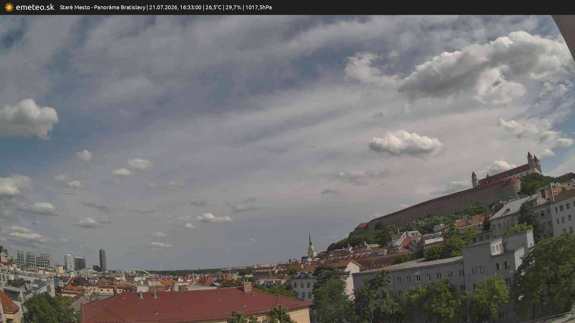 Panoráma Bratislavy