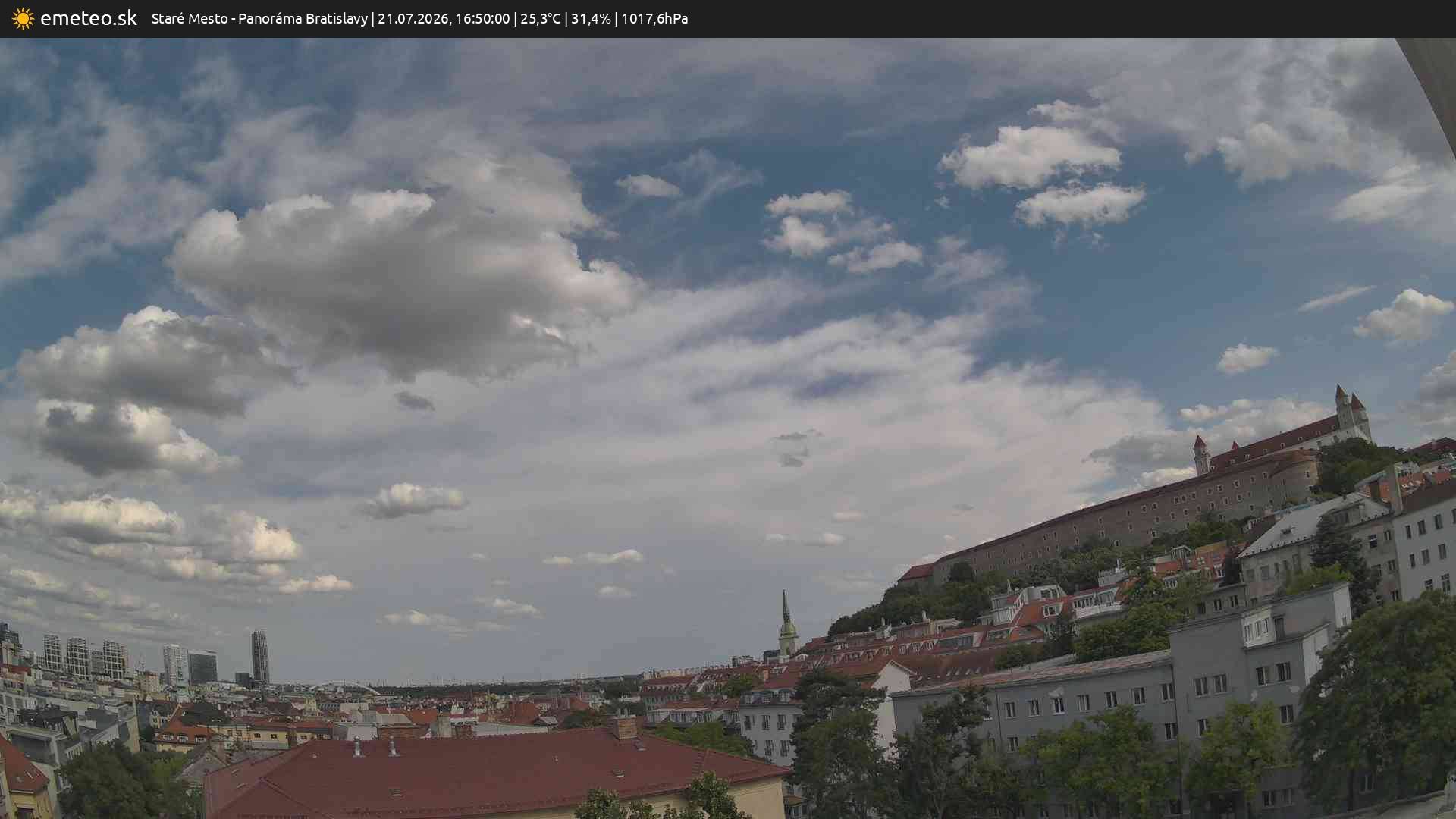 Panoráma Bratislavy