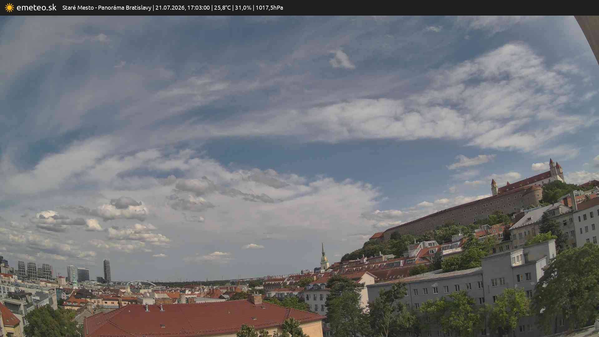 Panoráma Bratislavy