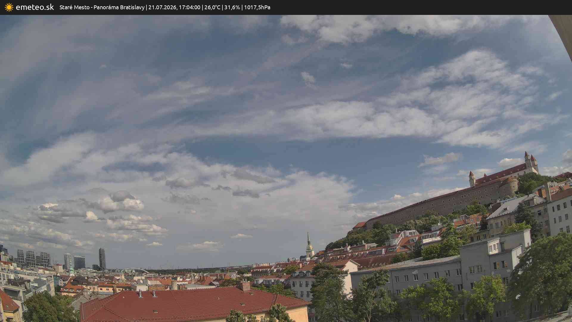 Panoráma Bratislavy