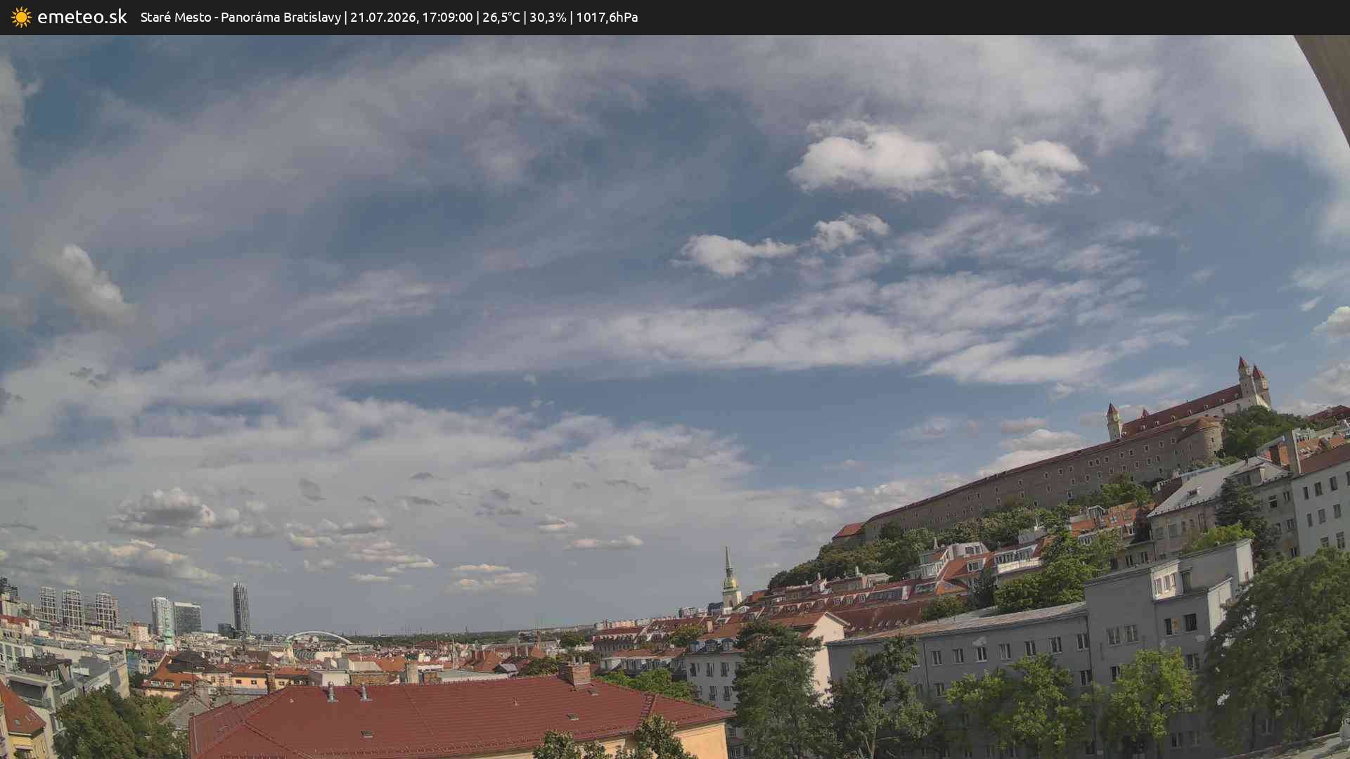 Panoráma Bratislavy