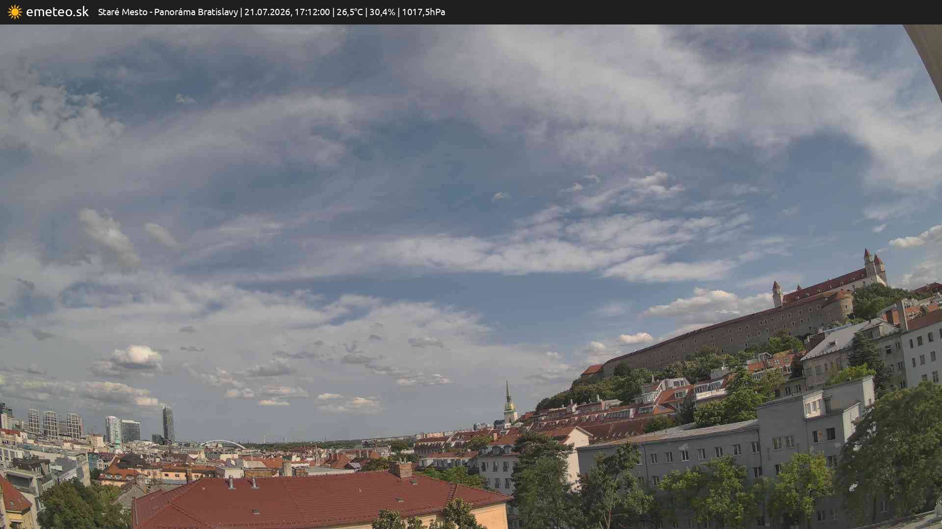 Panoráma Bratislavy