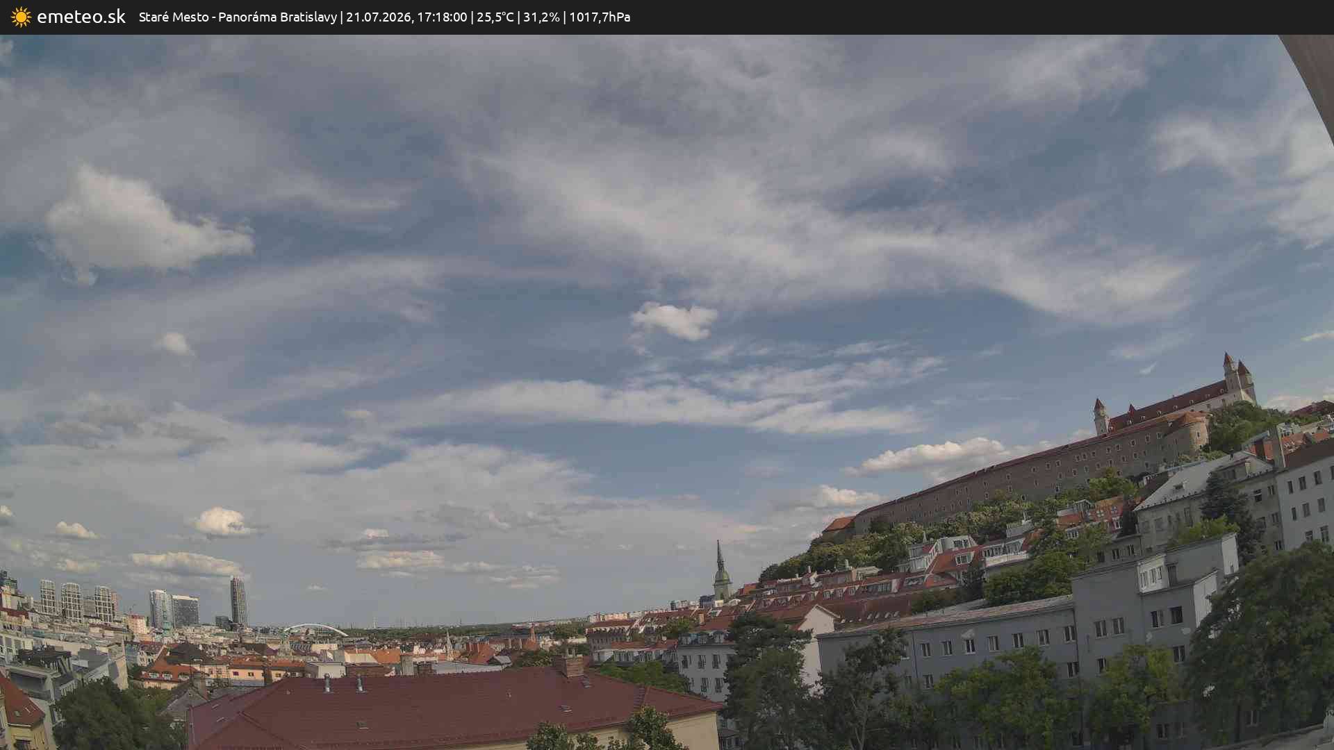 Panoráma Bratislavy