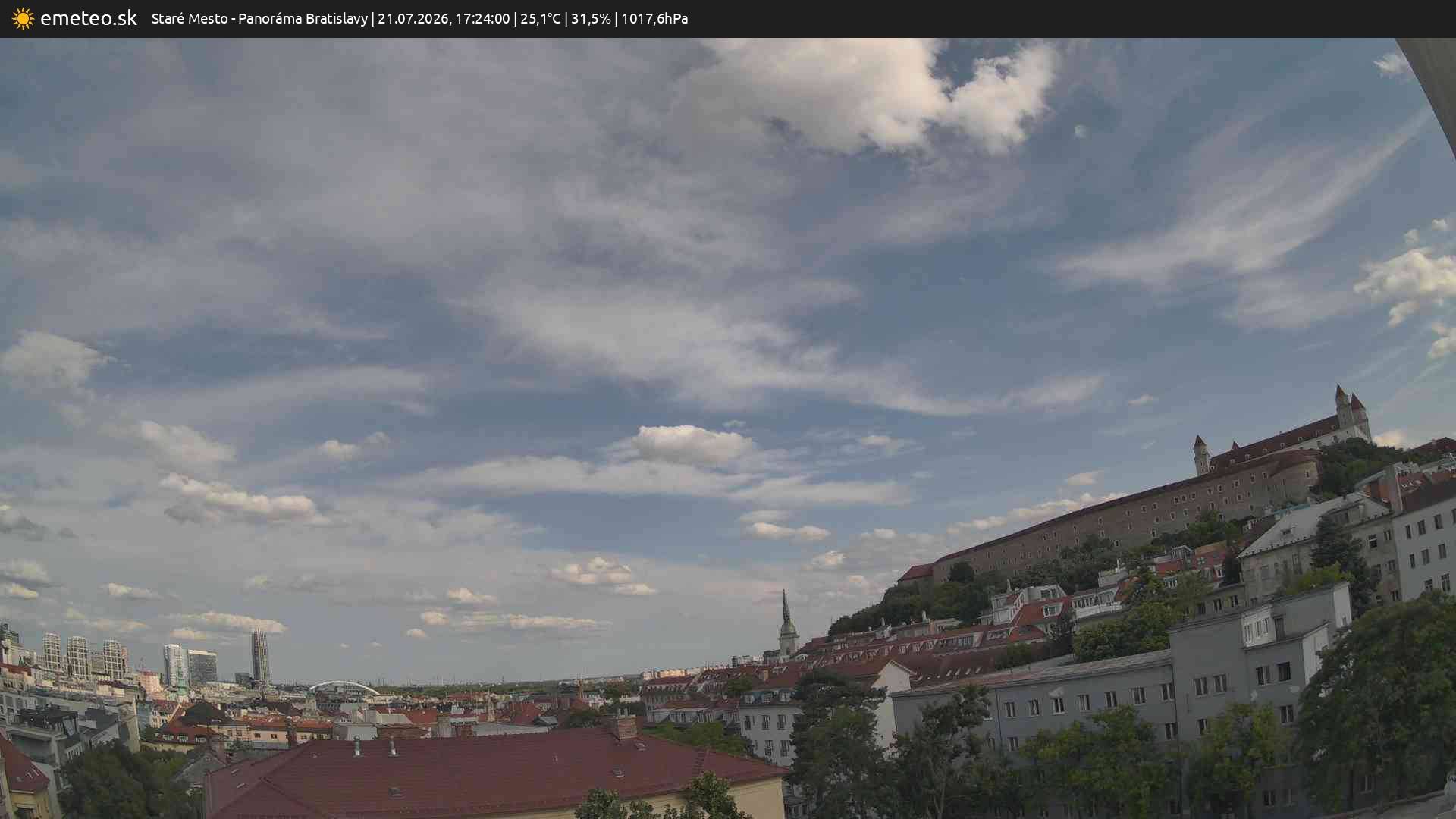Panoráma Bratislavy