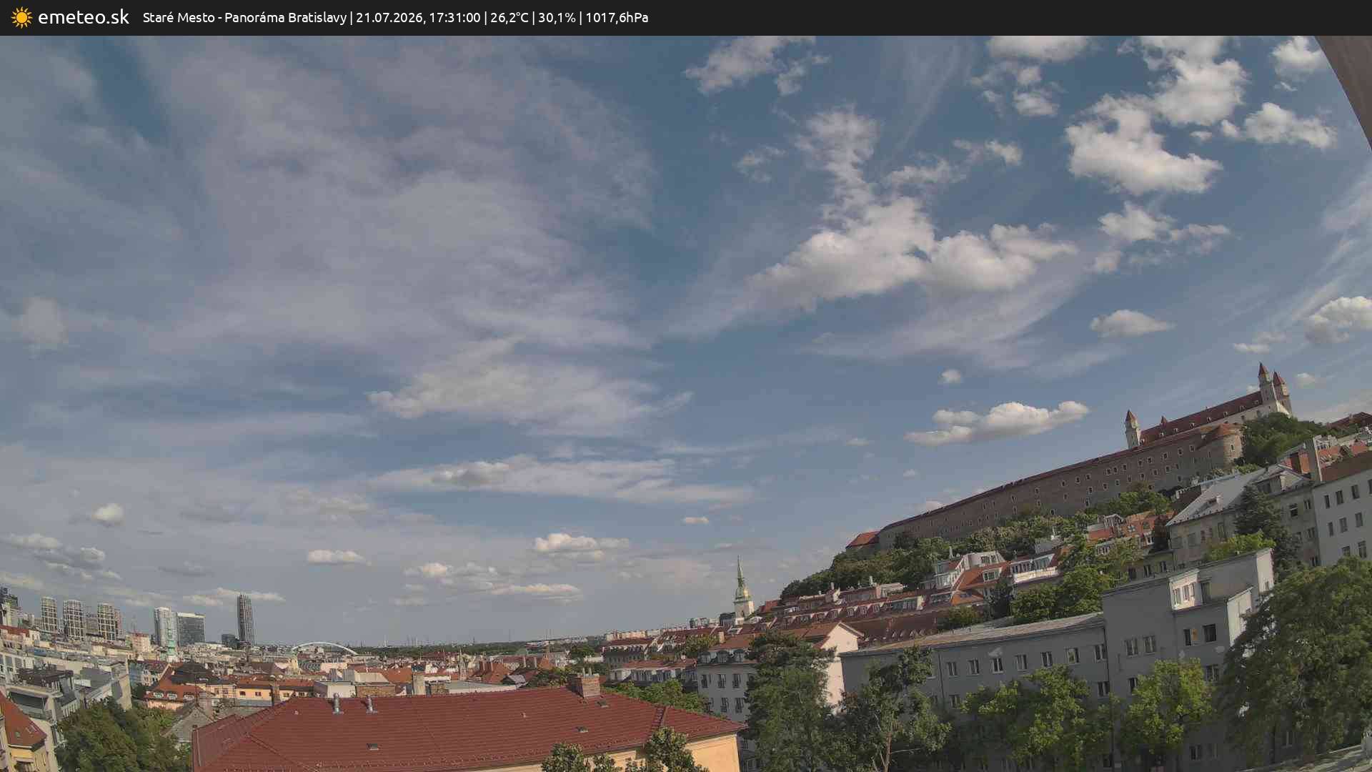 Panoráma Bratislavy