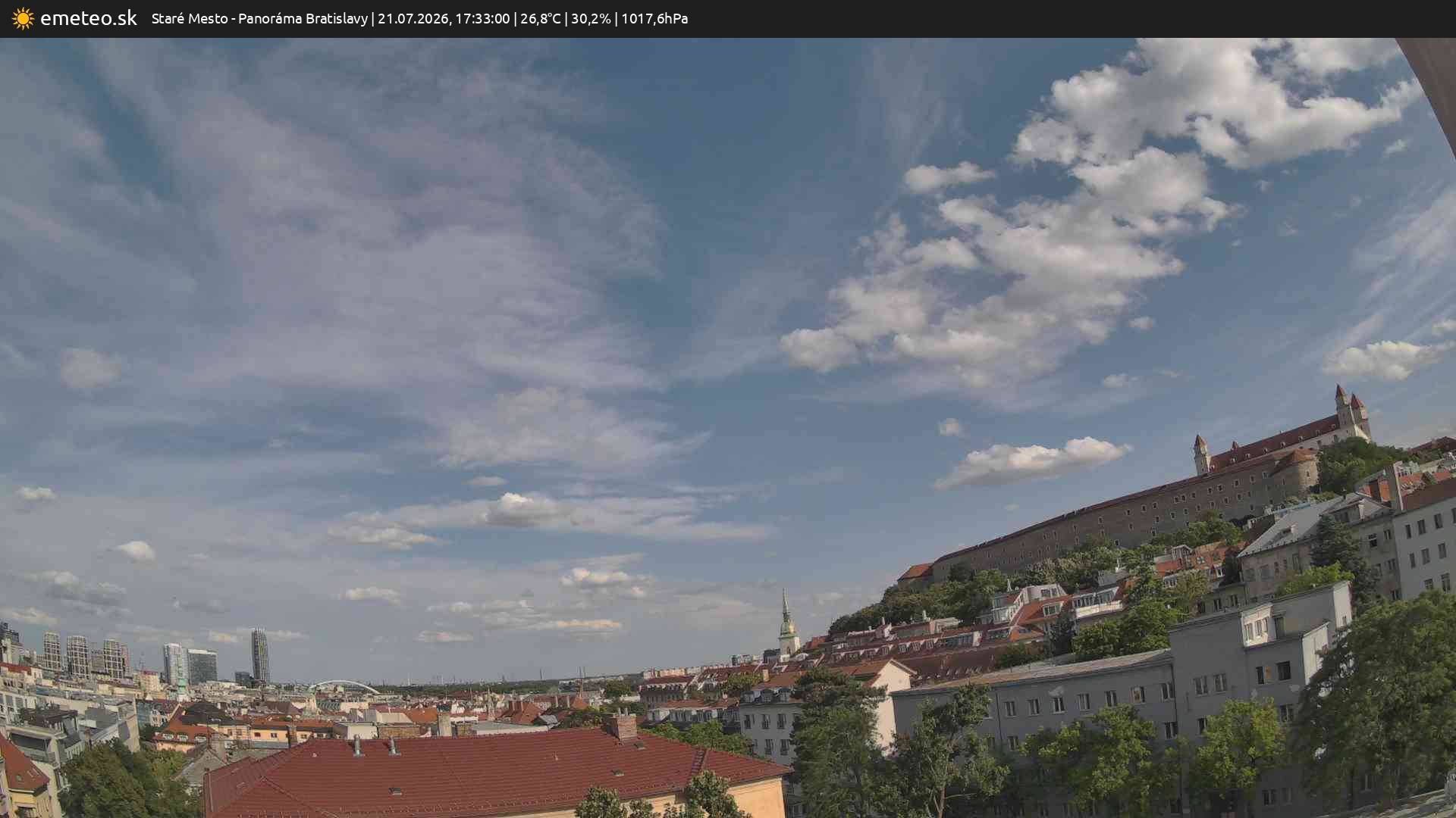 Panoráma Bratislavy
