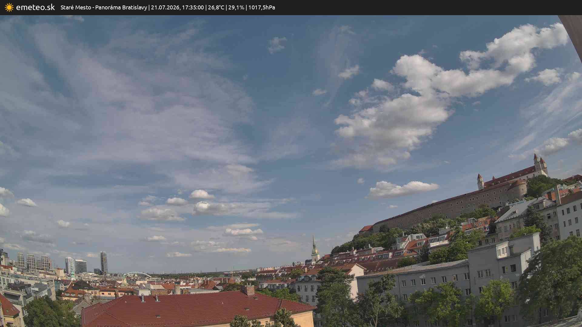 Panoráma Bratislavy