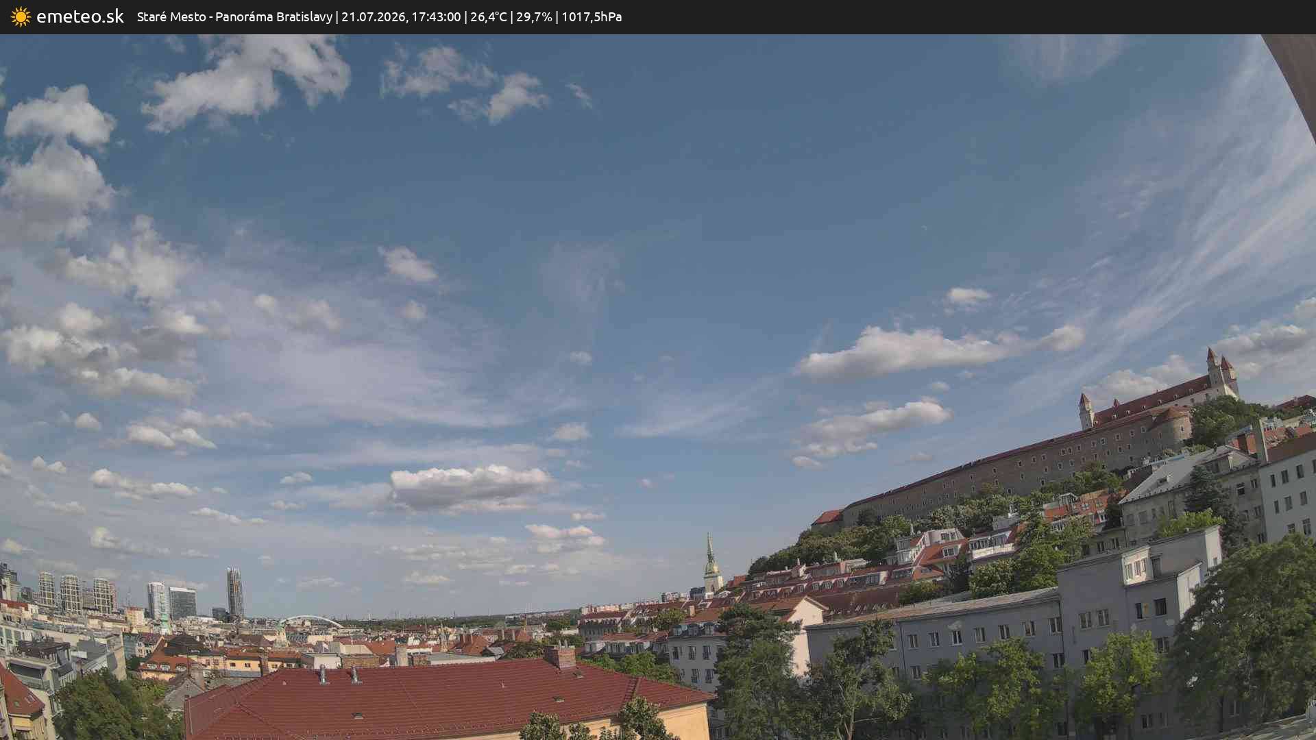 Panoráma Bratislavy