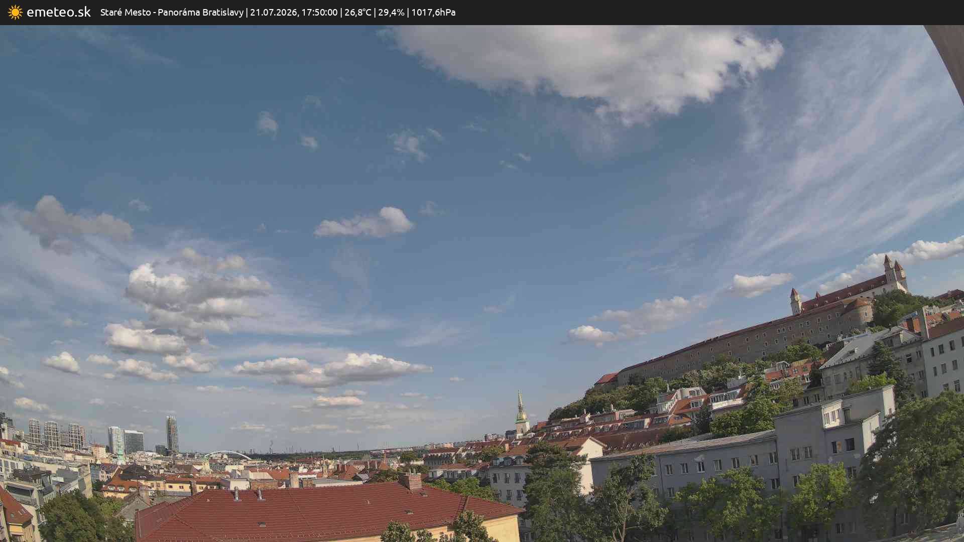 Panoráma Bratislavy