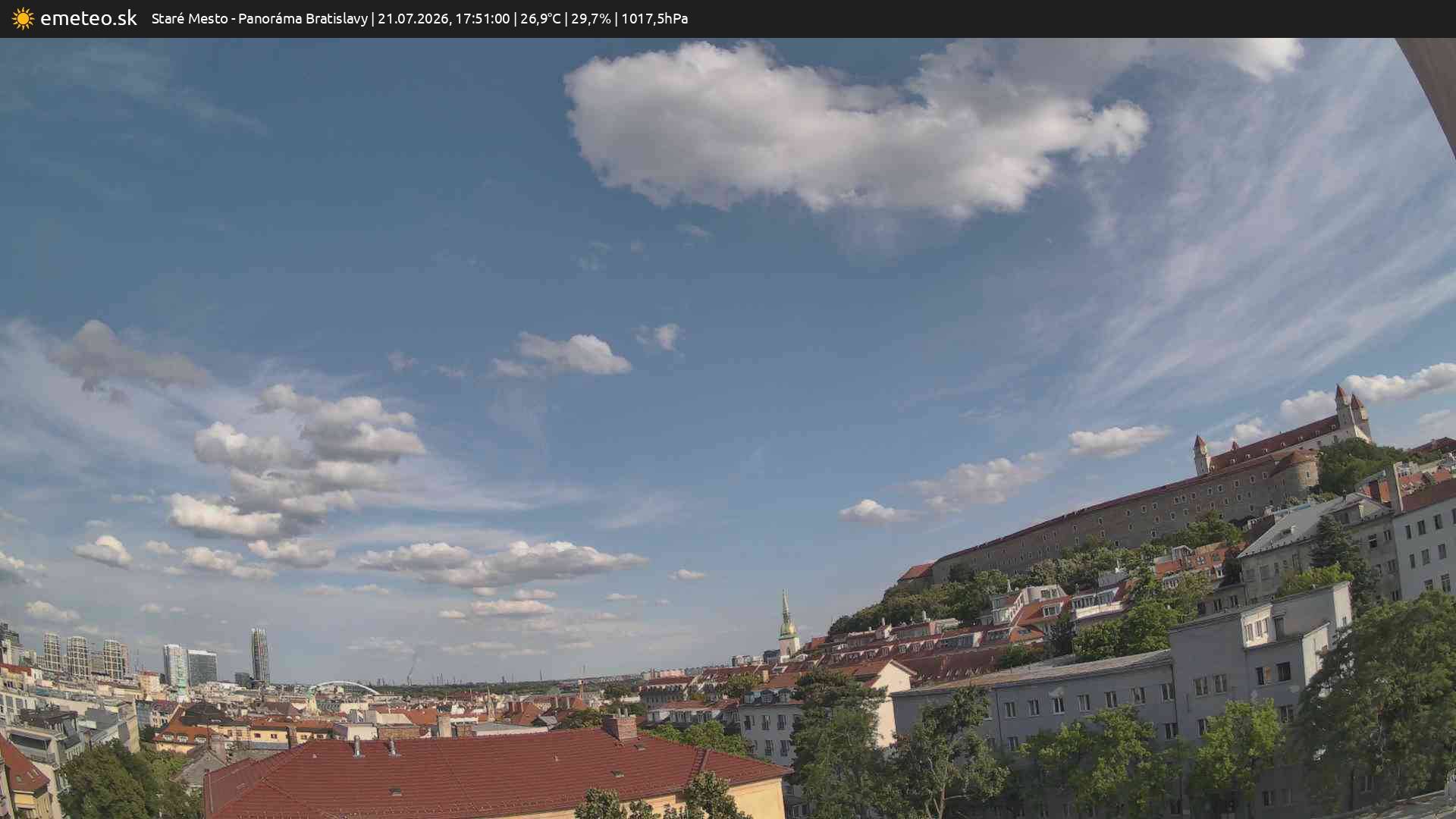 Panoráma Bratislavy