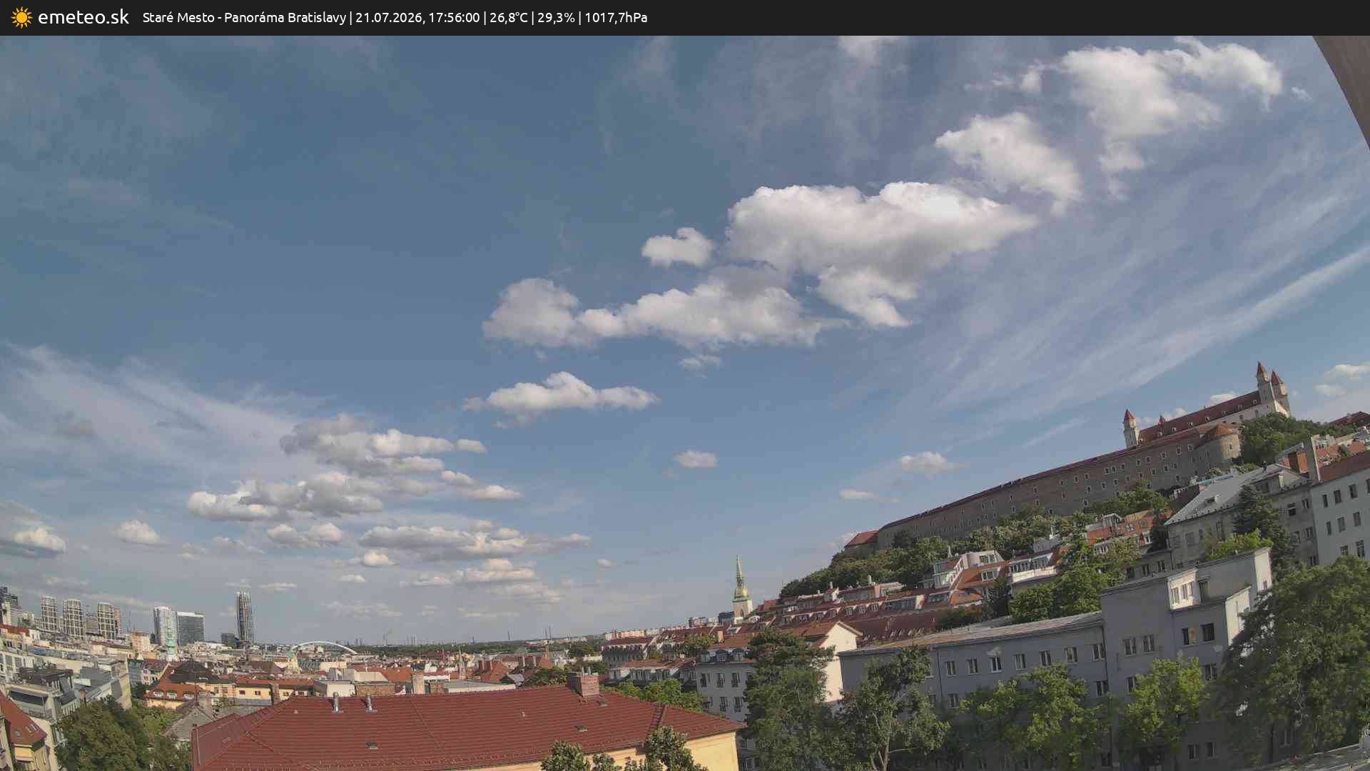 Panoráma Bratislavy