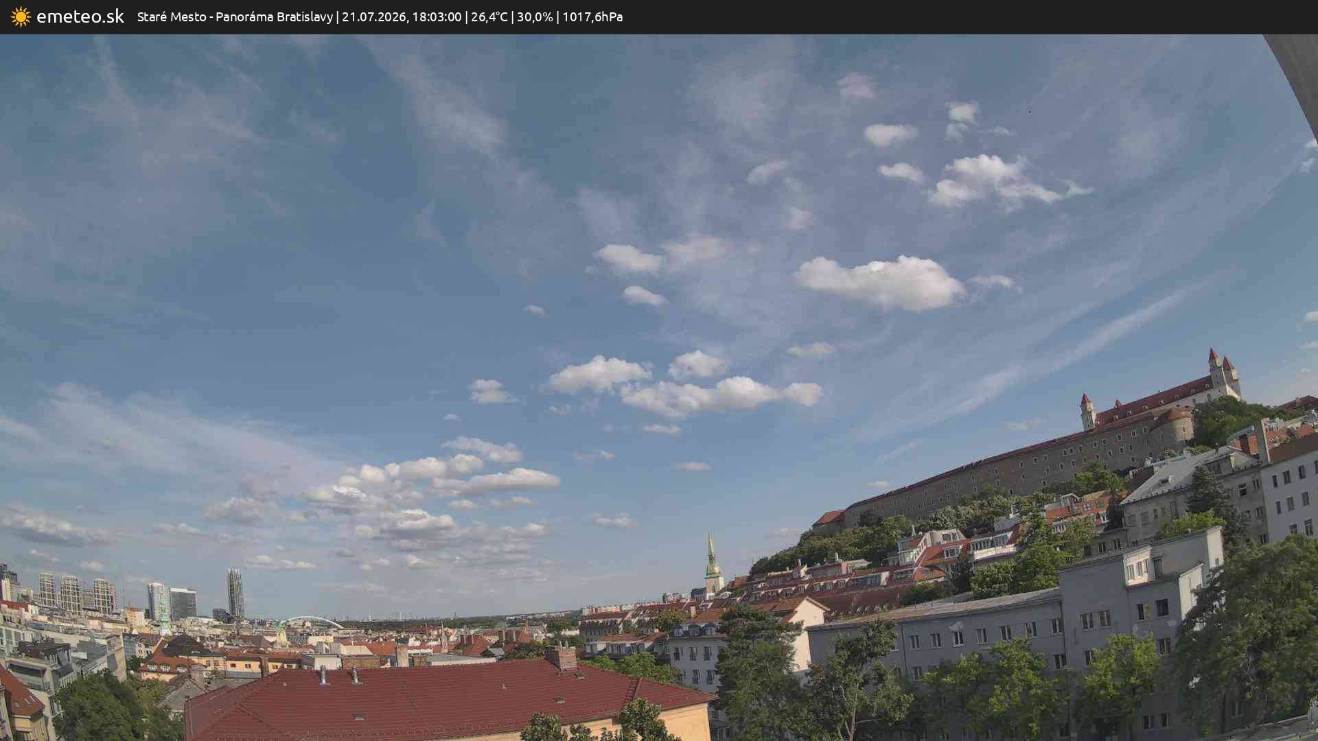 Panoráma Bratislavy