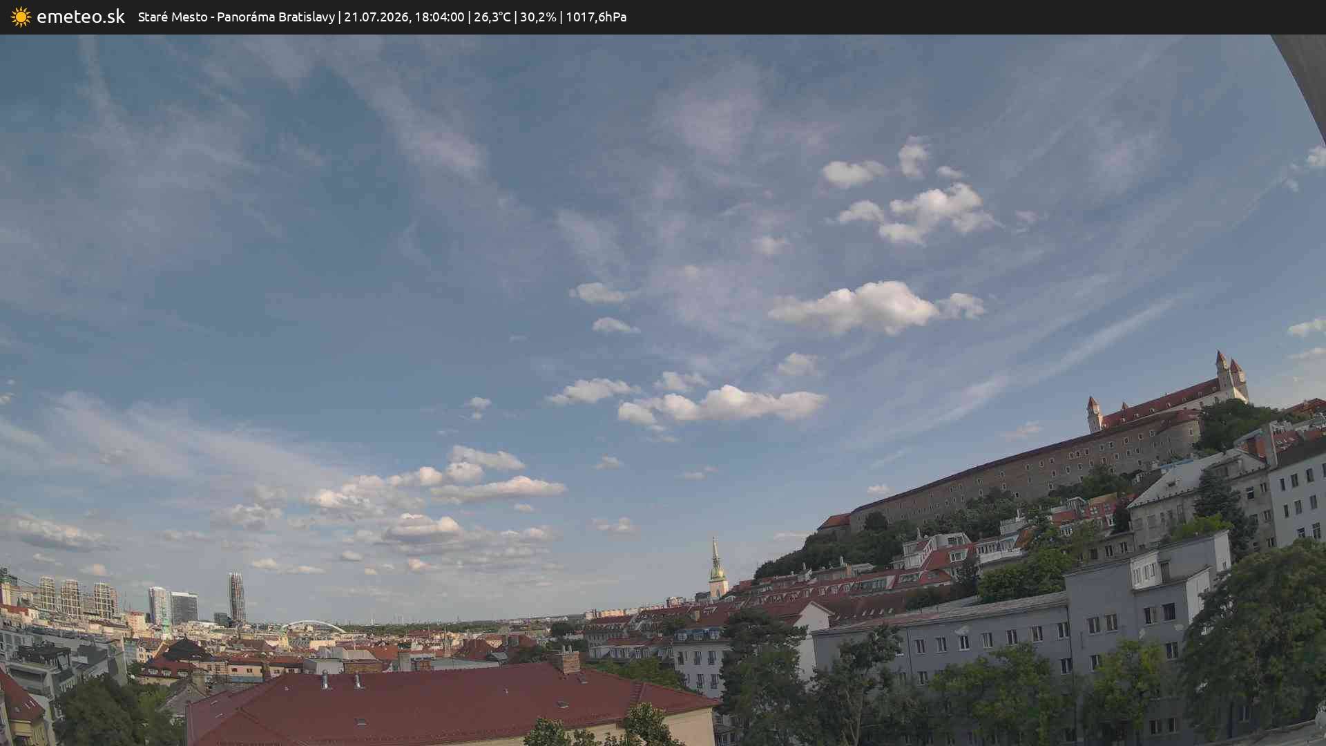 Panoráma Bratislavy