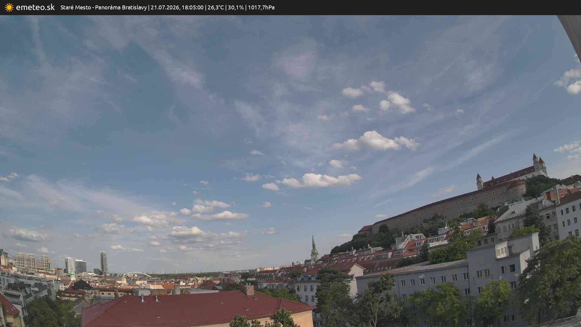 Panoráma Bratislavy