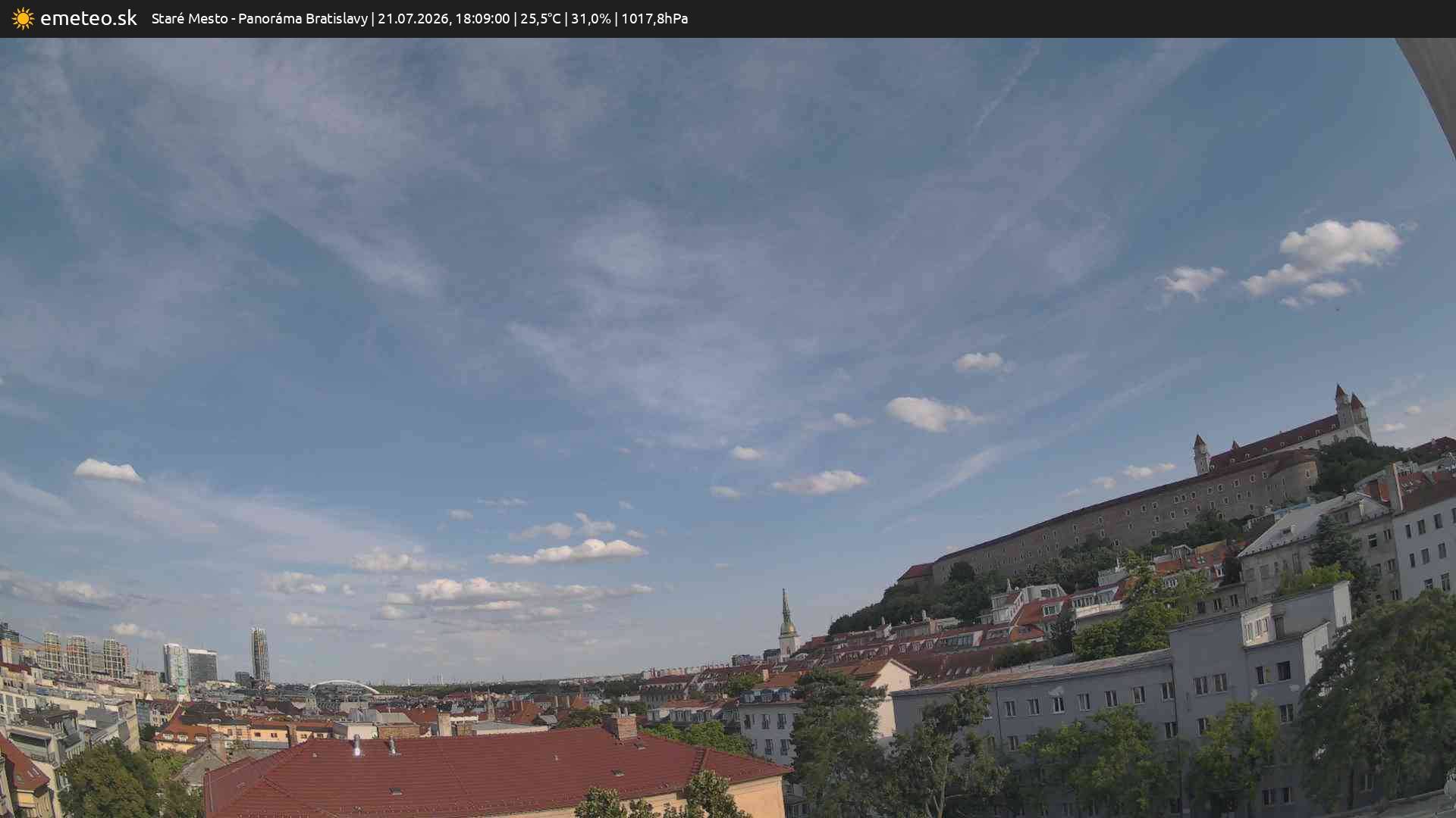 Panoráma Bratislavy