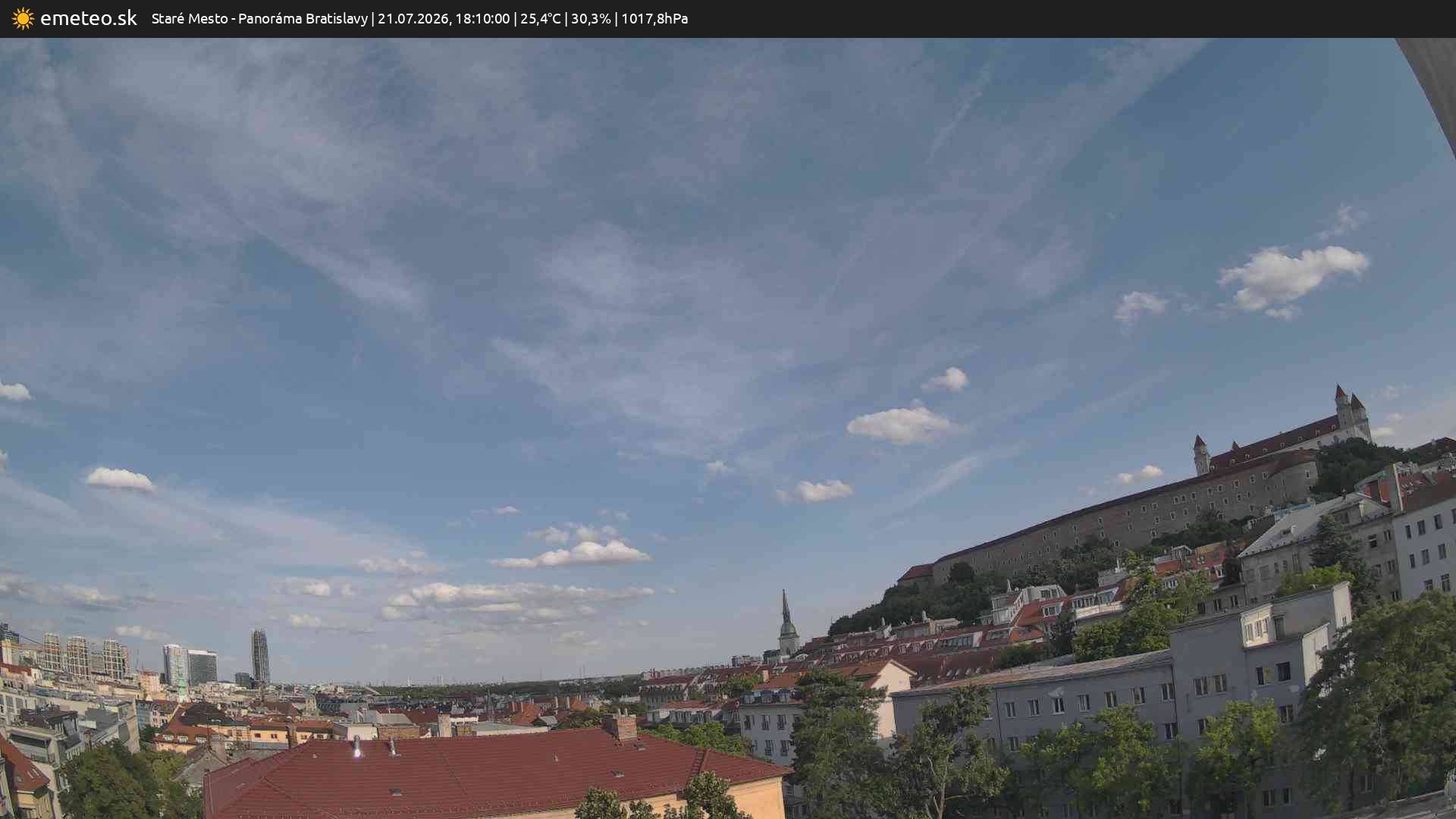 Panoráma Bratislavy